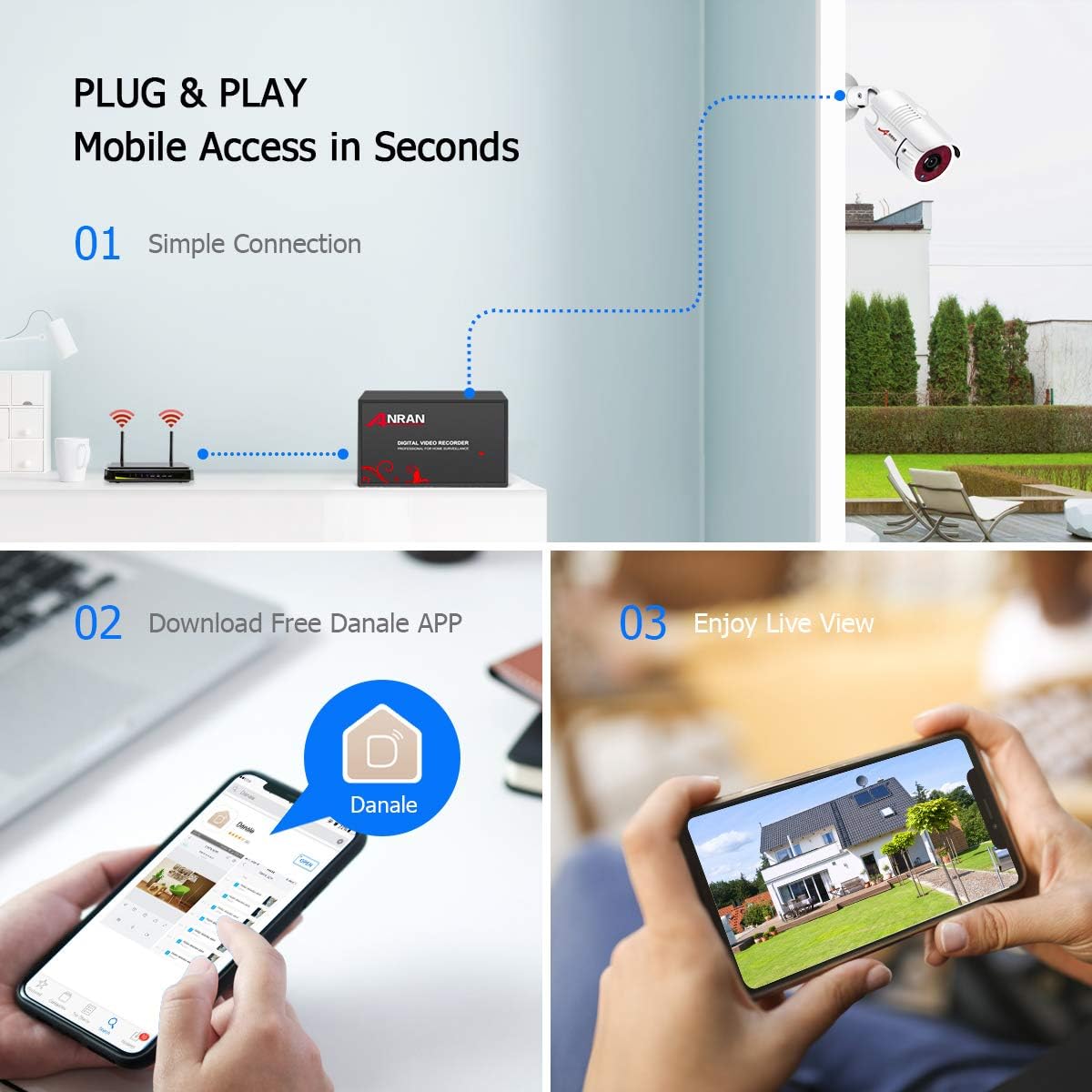 Bеѕt Dеаl 🛒 Home Security Camera System Wired,ANRAN 4 Channel HD 1080N Video CCTV DVR Built-in 1TB Hard Drive with 4Pcs 1080P 1920TVL Wired Weatherproof Camera,Super Night Vision,Motion Detection,Remote Access