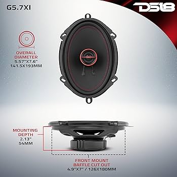 Amazon.com: DS18 G5.7Xi GEN-X 5x7 2-Way Coaxial Speakers 150 Watts