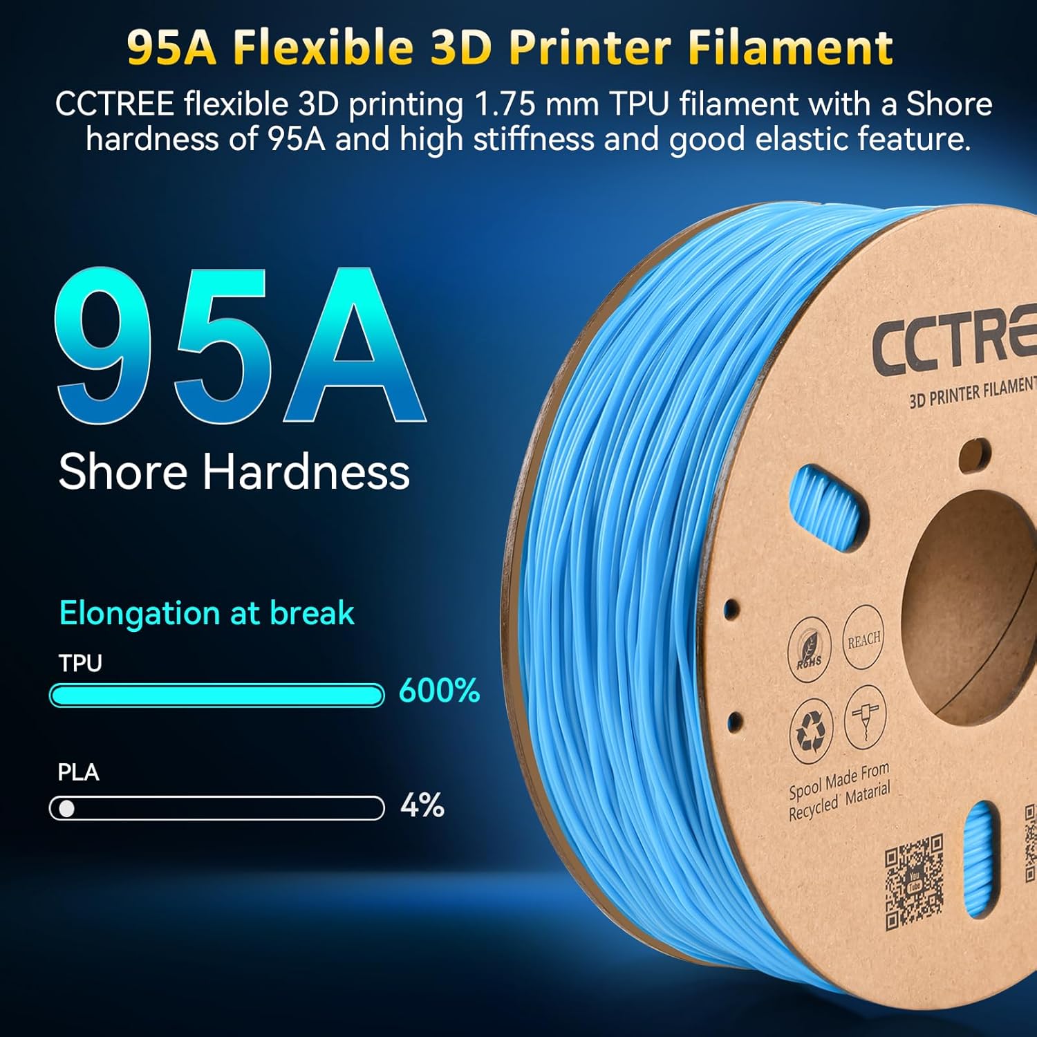 CCTREE TPU Filament 1.75mm, High Speed&High Elasticity, Shore 95A Flexible 3D Printer Filament, 1KG (2.2lbs) Spool, Dimensional Accuracy ±0.03mm, Fits Most FDM Printers, Sky Blue