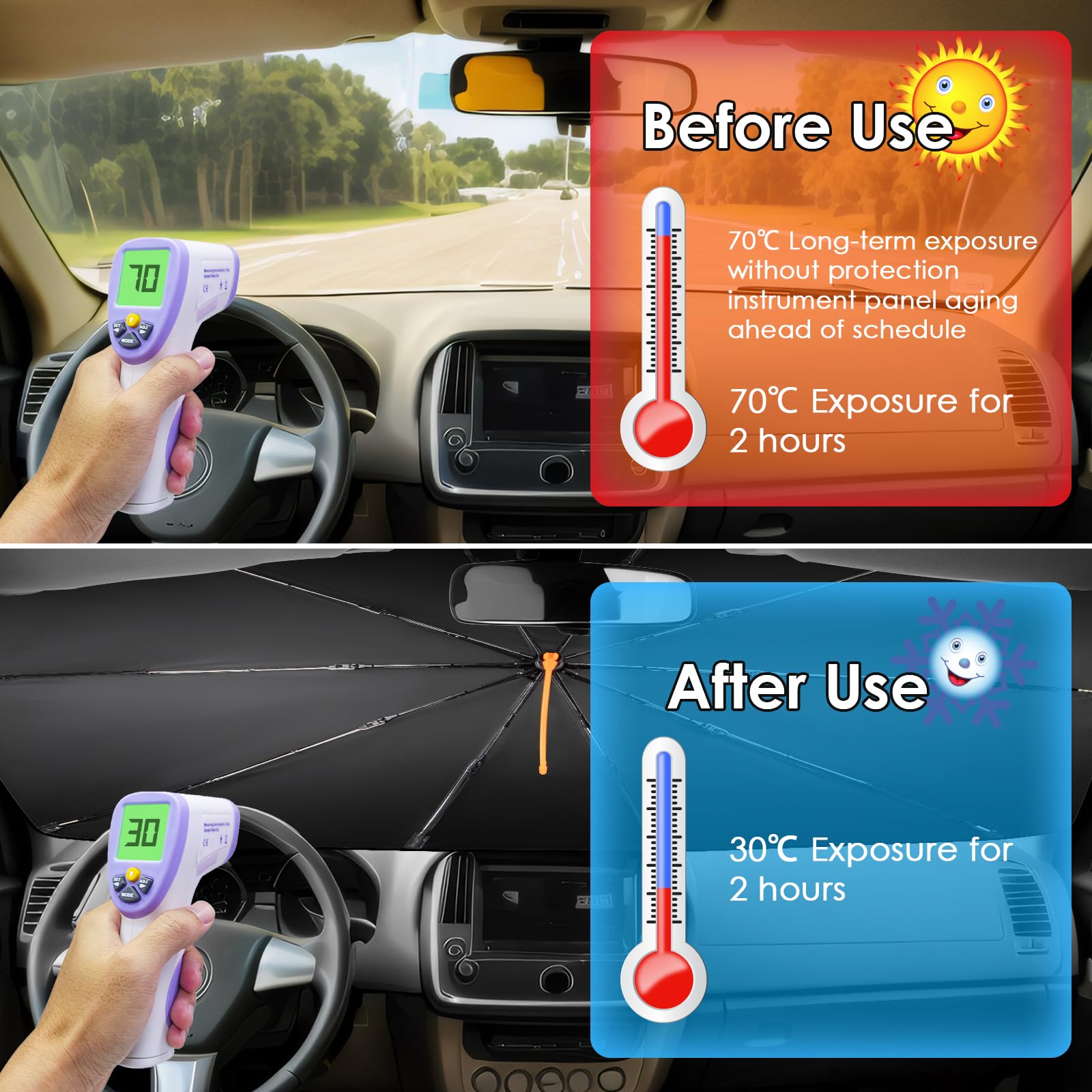 Parasol de coche para parabrisas giratorio 360°, plegable, con pliegue de muelle, adecuado para protección solar para parabrisas delantero, protección UV, 150 x 82 cm