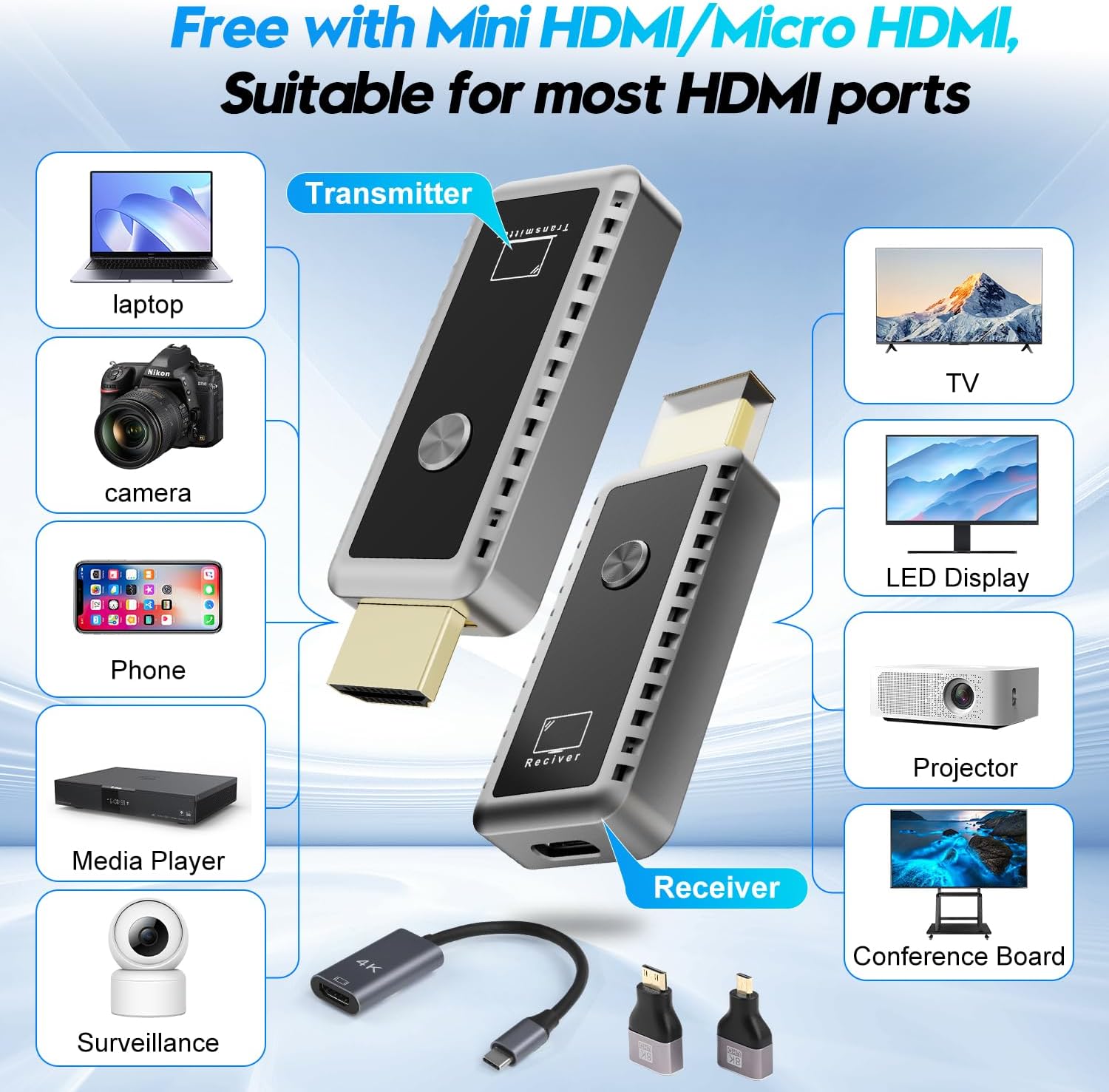 71hCDWm7aRL. AC SL1500