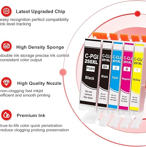 Miniatura 5 de PGI-250XL - Cartuchos de tinta compatibles con Canon 250 251 XL PGI-250 CLI-251 Cannon 250XL 251XL Uso con PIXMA MX922 MX920 IX6820 IP8720 MG5420