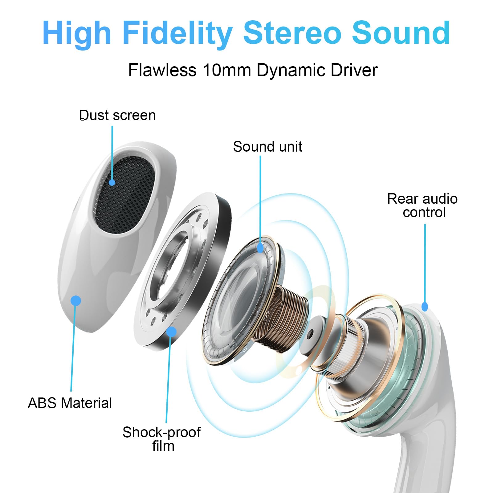 Confezione da 4 auricolari cablati HiFi stereo con microfono, controllo del volume, compatibili con iPad, laptop, MP3, smartphone Android, adatti a tutti i dispositivi con jack da 3,5 mm