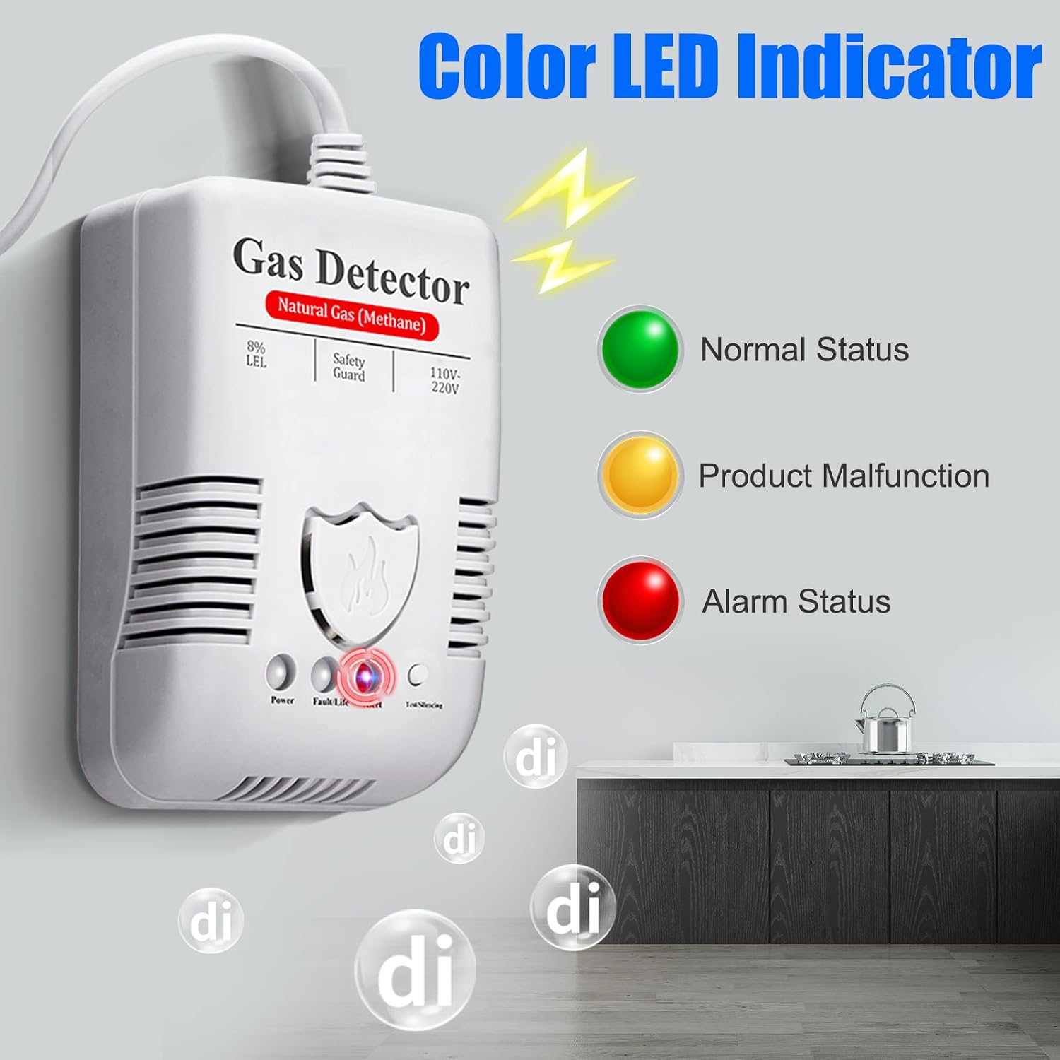 AOTIQUAL G55 Gas Detector showing its color LED indicators: Green for Normal Status, Yellow for Product Malfunction, and Red for Alarm Status.
