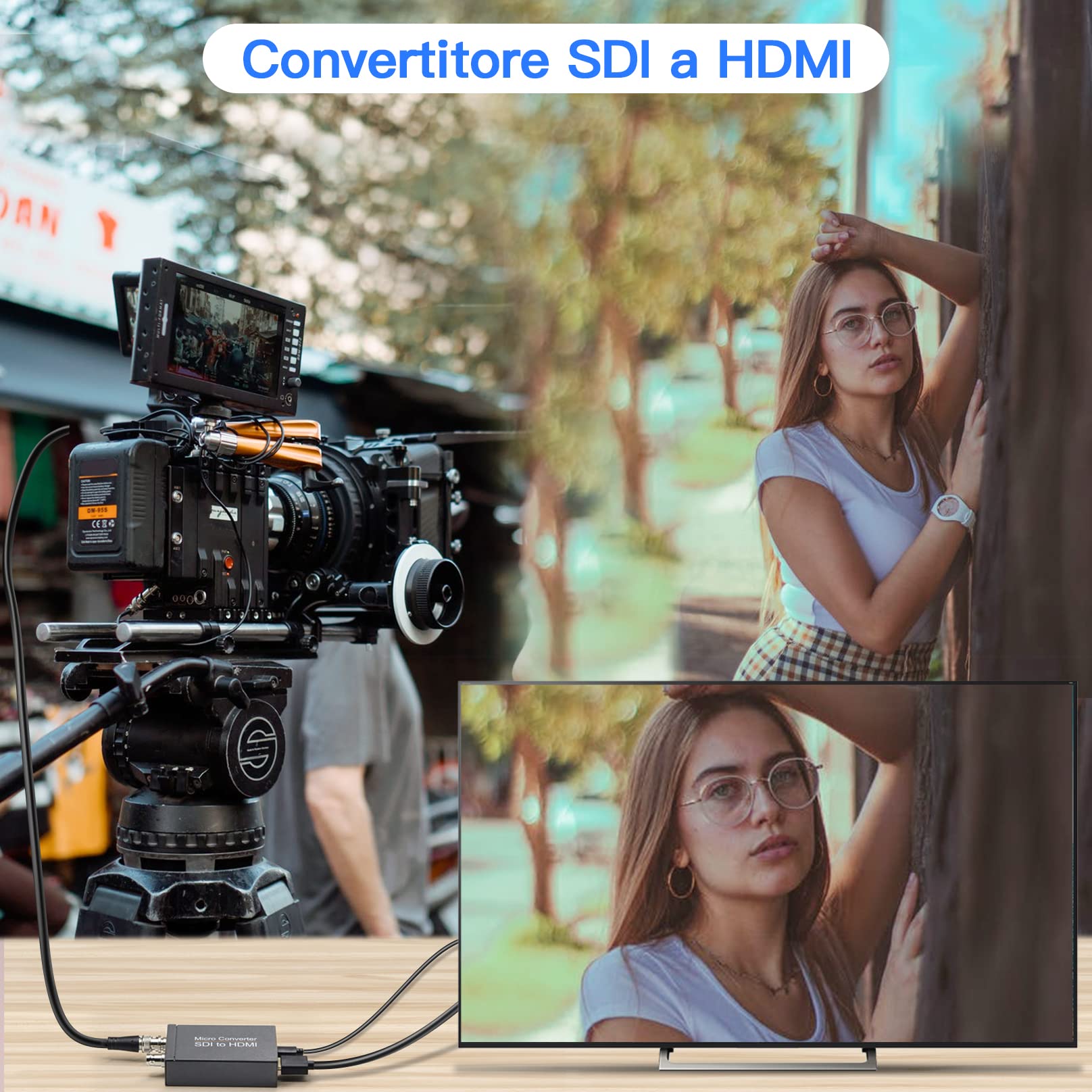 Convertitore da SDI a HDMI con ciclo SDI, 1080p HD-SDI / 3G-SDI/SD-SDI al convertitore HDMI Audio, BNC all’adattatore HDMI per il proiettore di Monitor SDI