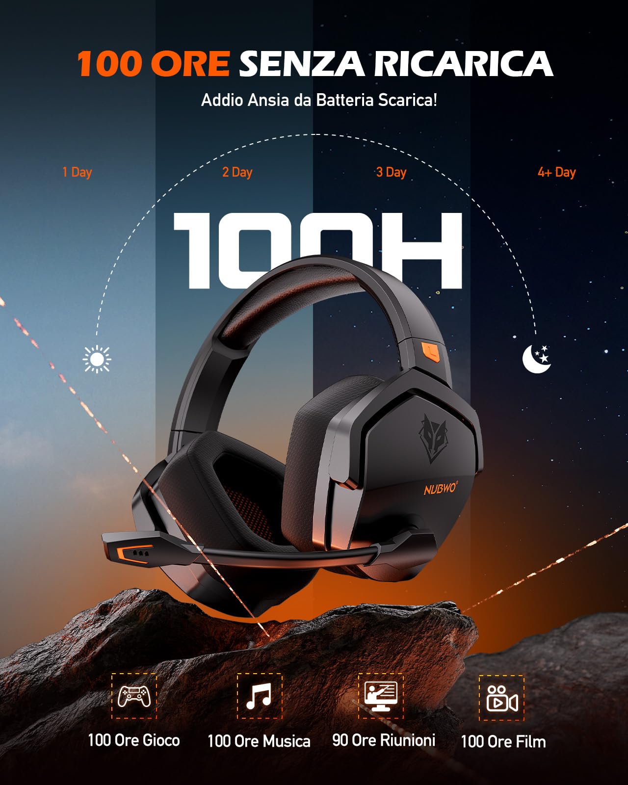 NUBWO G06 Cuffie Gaming Wireless 2.4GHz Bluetooth 5.3 Microfono 7.1 100+ Ore Arancio