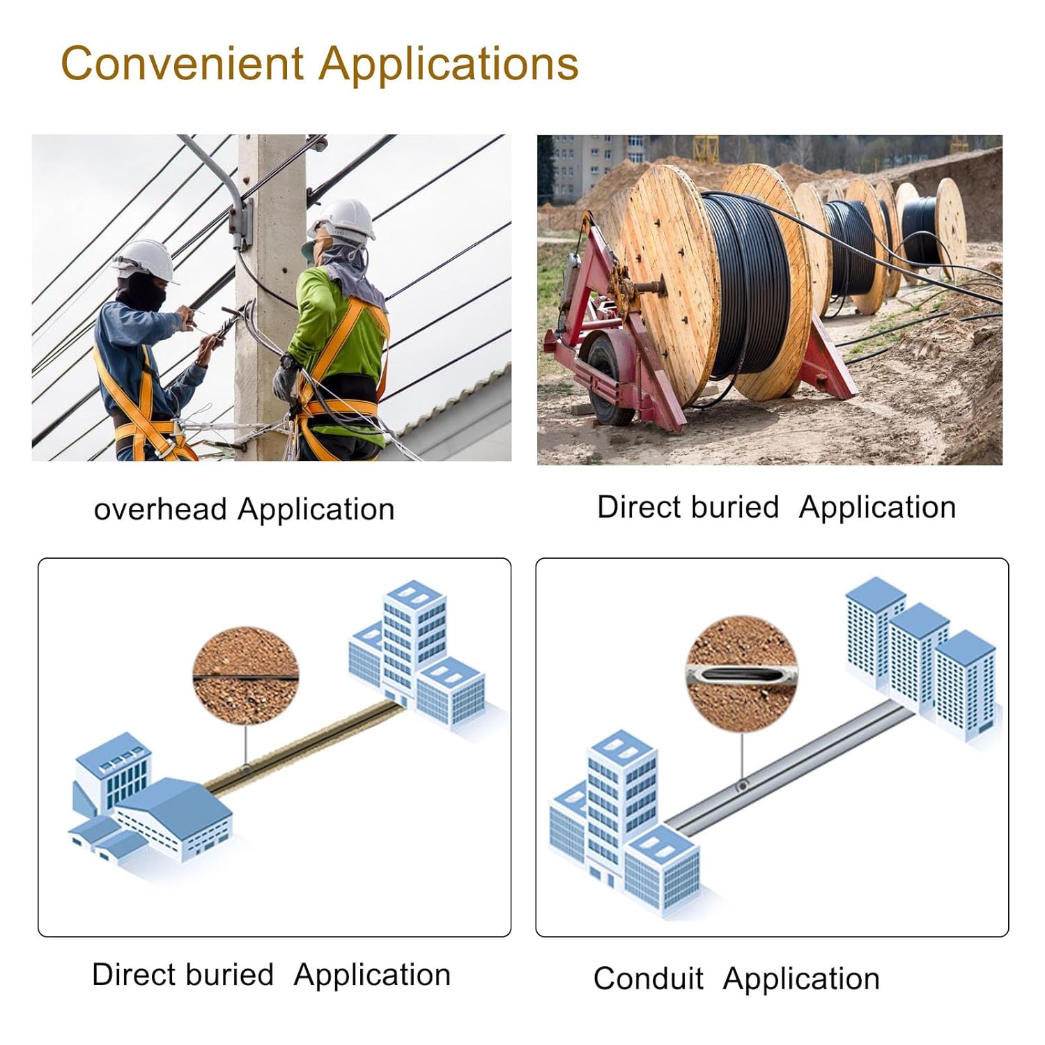 HYX FIBER CABLE-ST to ST Single Mode Fiber Patch Cable,250ft/75m,ST-ST Outdoor Armored Fiber Optic Cable,Duplex Industrial TPU,Direct Burial 9/125um SMF Optical Jumper,OD-5mm,Black