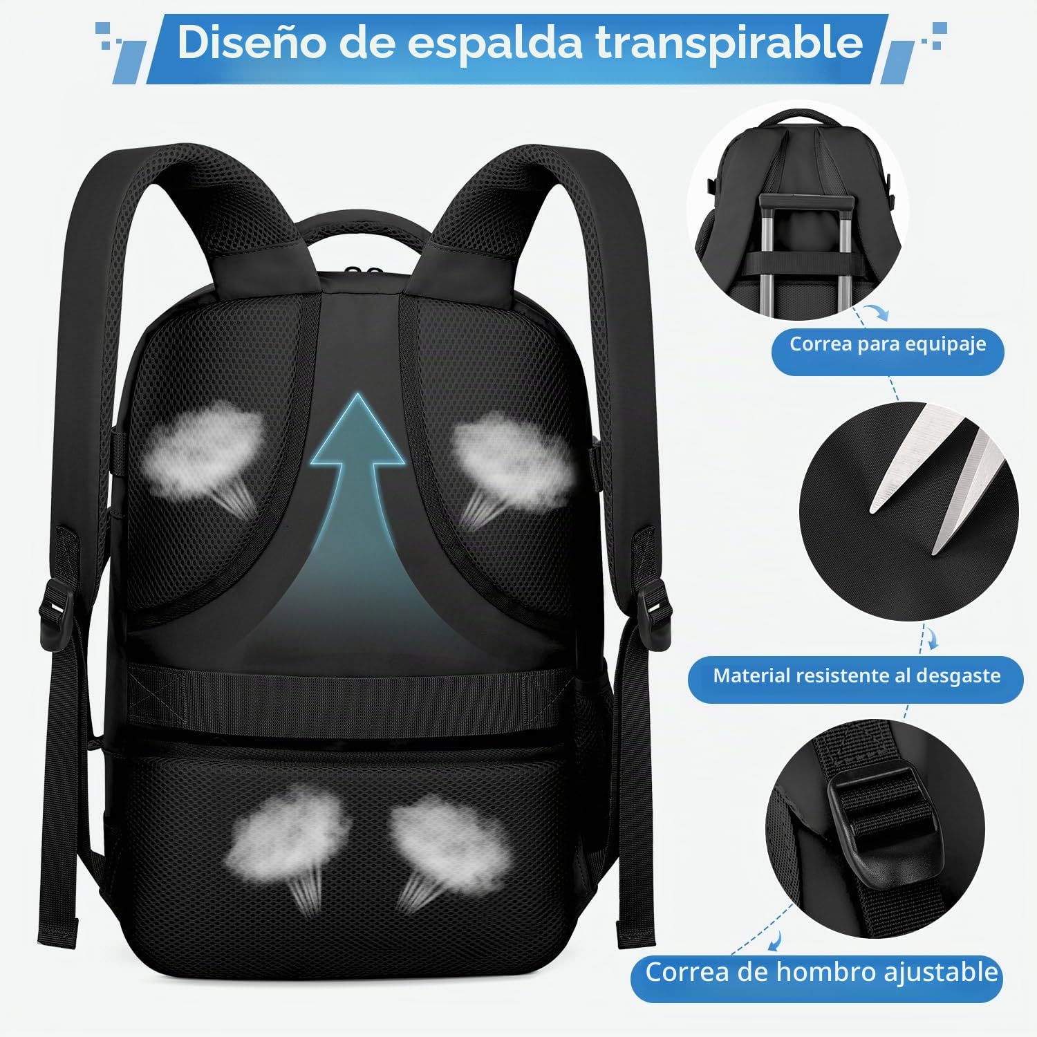 ZOMFELT Mochila de viaje para mujeres y hombres, mochila de mano, mochila para laptop de 15.6 pulgadas aprobada por vuelos, bolsa de viaje personal, bolsa de enfermera, mochila casual para escuela,