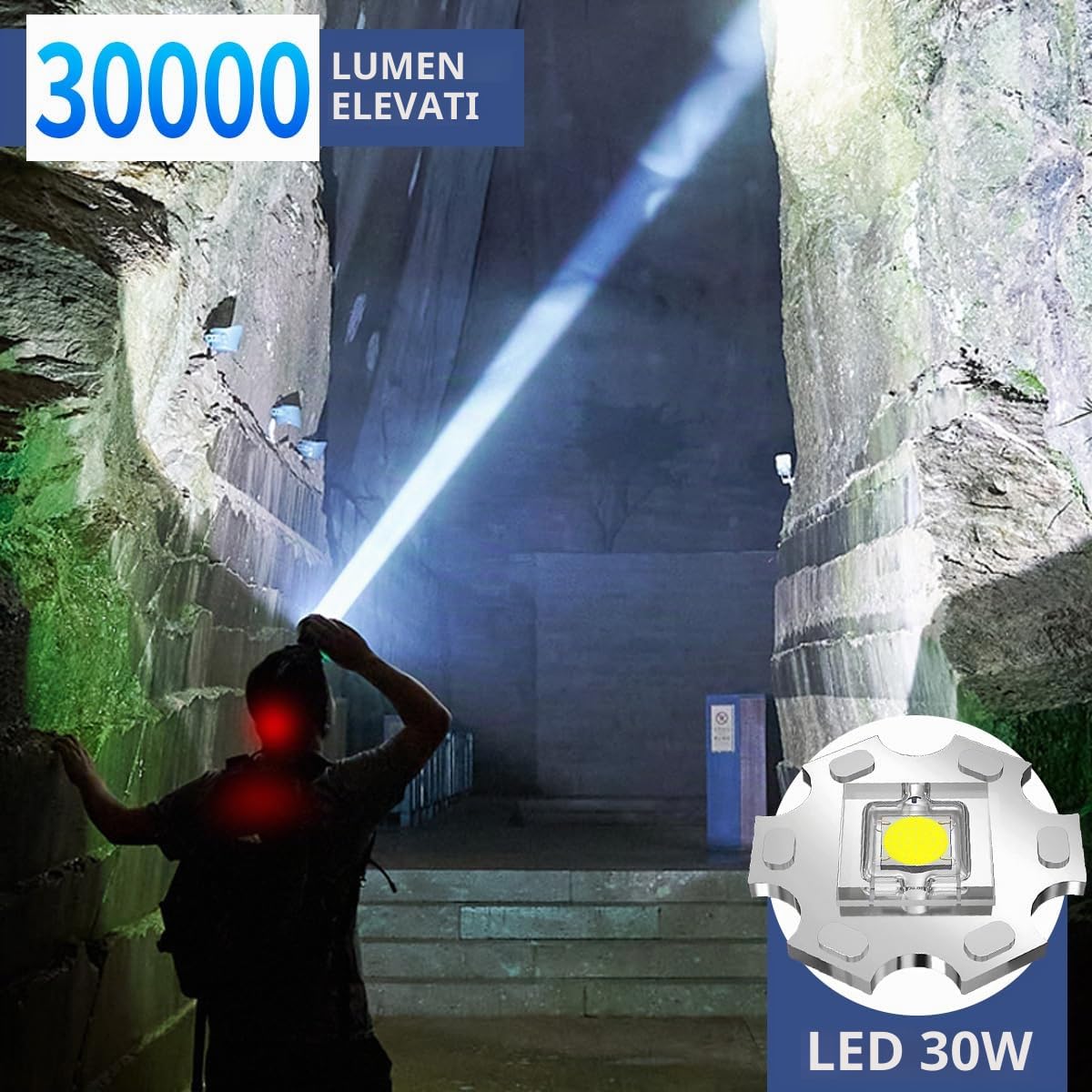 Lampada Frontale LED Ricaricabile 30000 Lumen, Lampada Frontale Super Luminosa con 3 Modalità di Illuminazione & Sensore di Movimento, Regolabile a 90° & Display per Lampada da Testa per