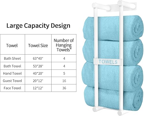 Vista 31 de Toallero de pared para toallas enrolladas, almacenamiento de toallas para baño pequeño, puede contener 6 toallas grandes, toalleros de 30 pulgadas
