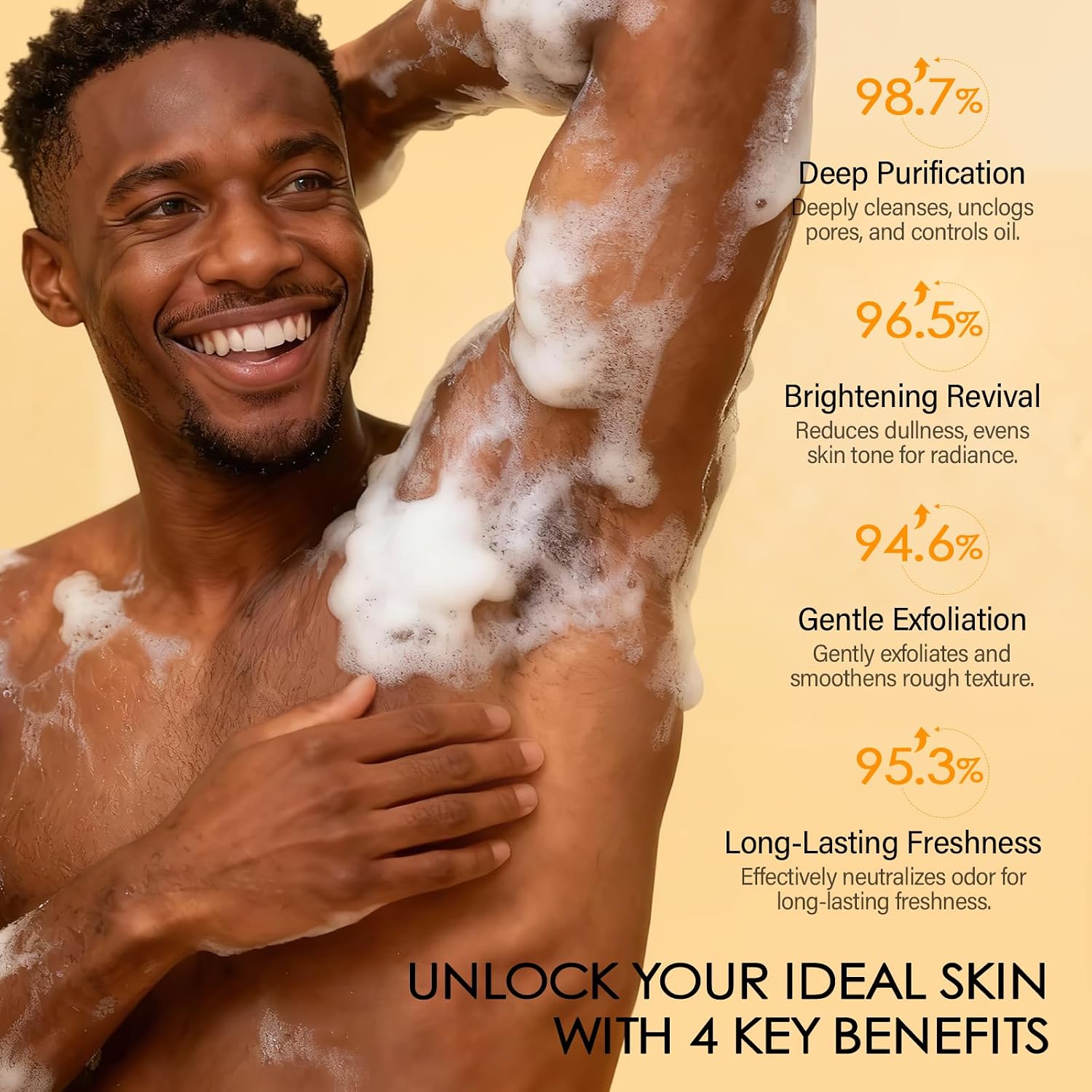 Underarm Detox Scrub for Armpit Detox with Turmeric Vitamin C Armpit Scrub for Odor Control Exfoliating dark underarms Deep Cleanse Dark Spots Even Skin Tone Moisturizes Women Men Whole Body