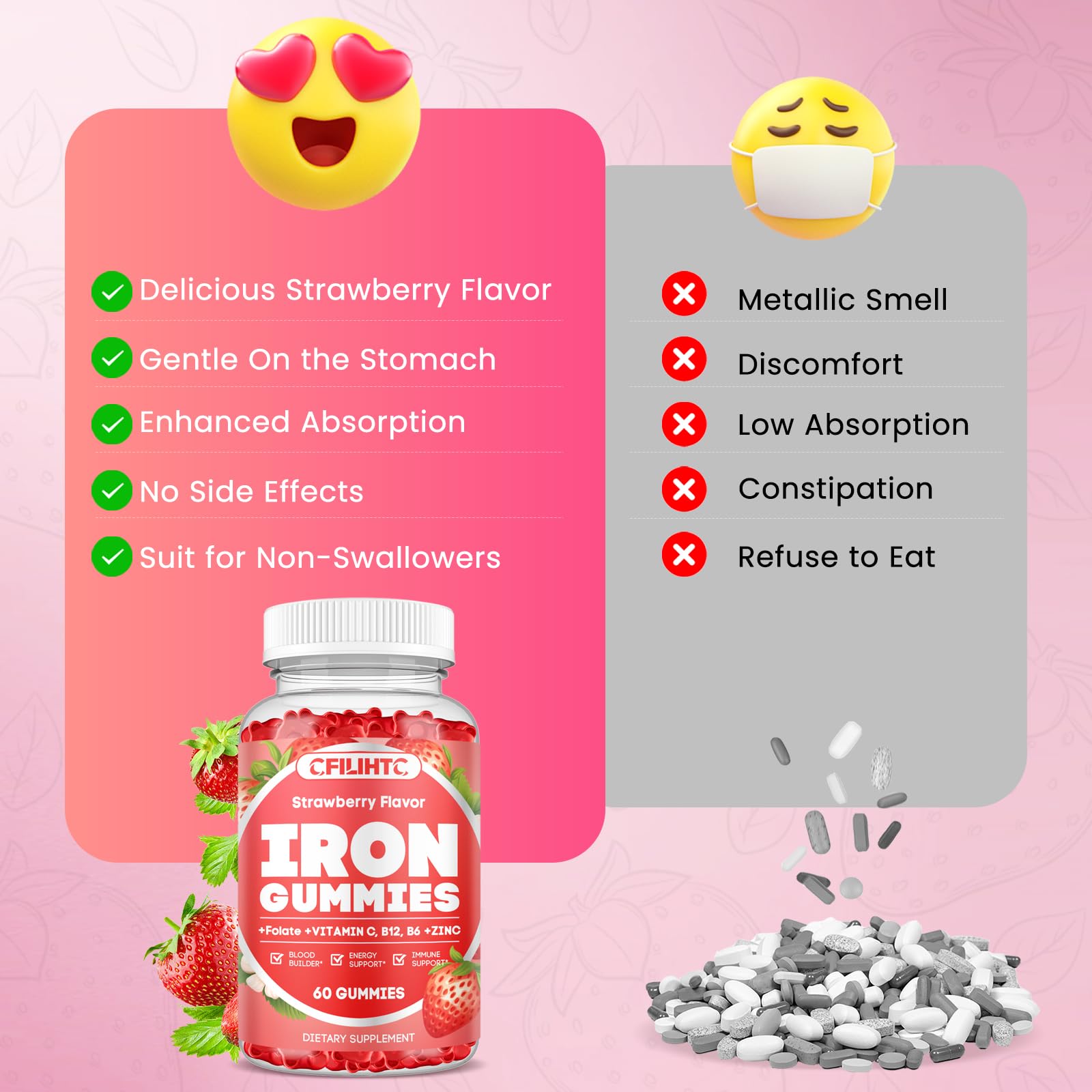 Iron Gummies for Women & Men - Iron Supplement with Vitamin B6, B12, C, Zinc, Folate for Adults & Kids - Support Iron Deficiency, Anemia, Energy Boost, Blood Builder - Sugar Free Vegan 60ct Strawberry — Amazon image 5