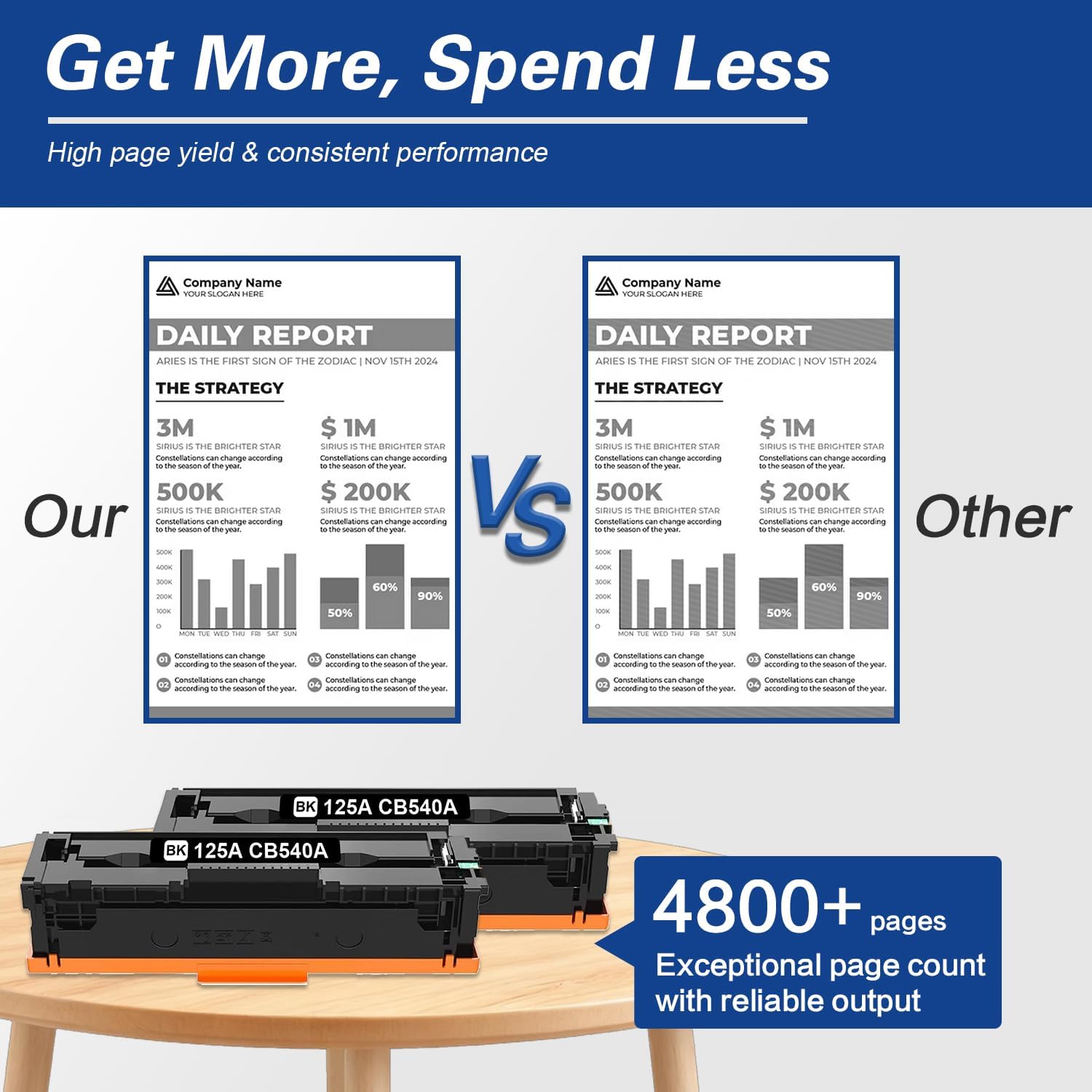 125A Toner Cartridge Replacement for HP 125A CB540A Works with Color Laser CP1215 CP1515n CP1518ni MFP CM1312 CM1312nfi Printer (Black 2-Pack)