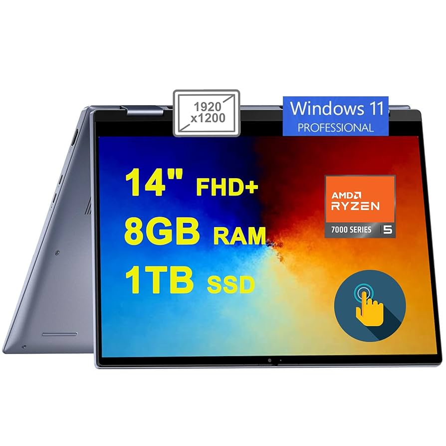 Windowsノート本体 dell Inspiron 14 7435 ryzen7 7730u s-l1200.png
