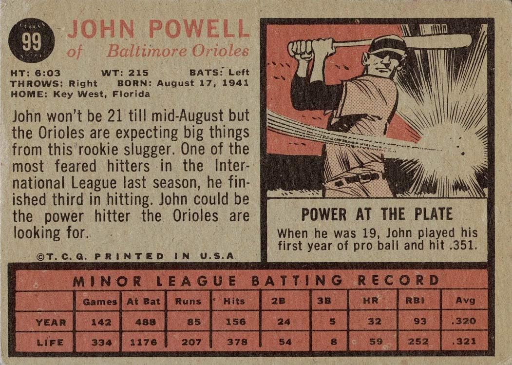 1962 Topps Baseball #99 John "Boog" Powell Rookie Card