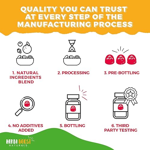 Miniatura 7 de Gomitas de fibra prebiótica para adultos y niños, fibra soluble de gomita vegana con inulina, enzimas estimulantes de raíz de achicoria para la