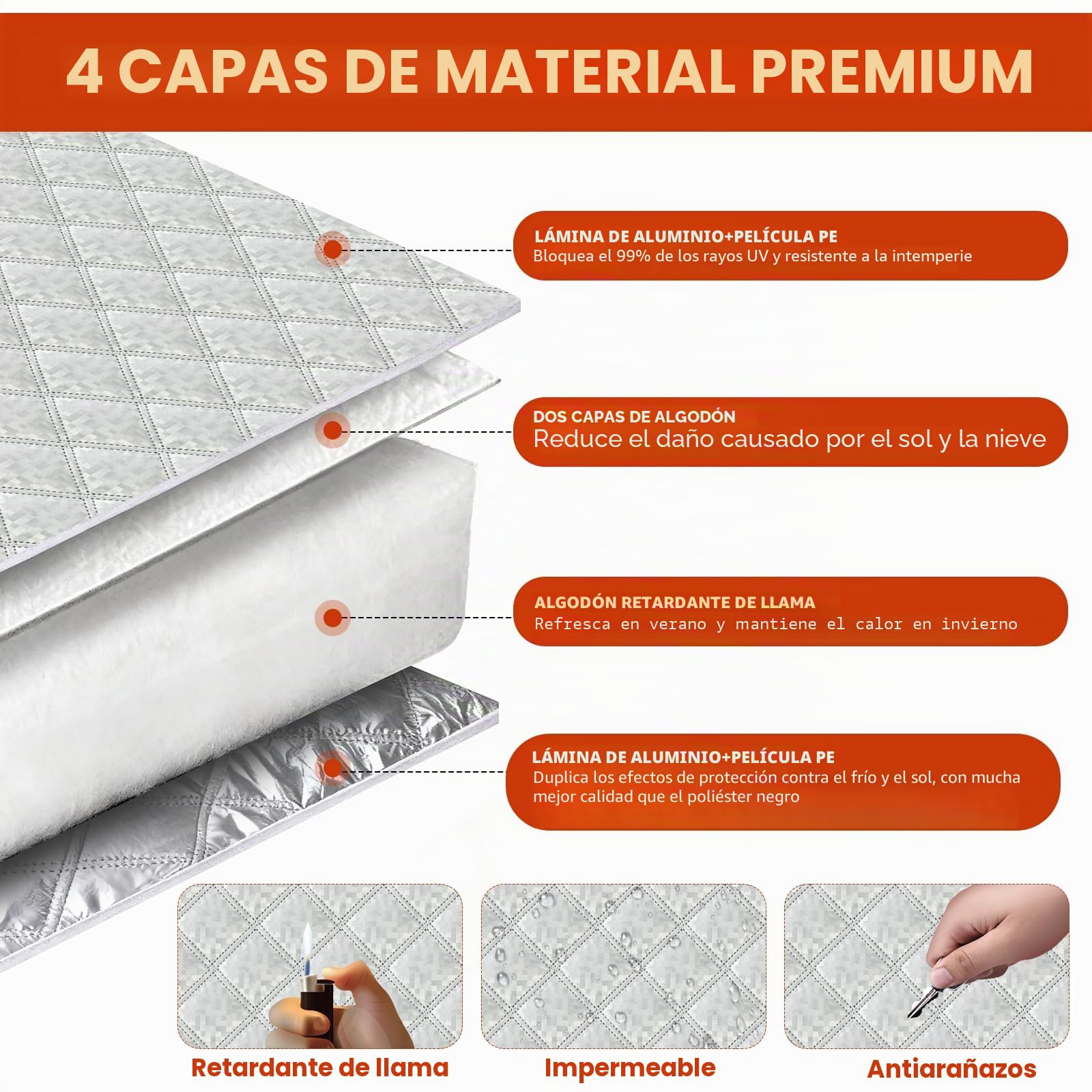 Esterilla térmica para ventana plateada cubierta térmica para Ford Transit 2015-2025 MK8 y MK9 estera de aislamiento exterior autocaravana protección solar cubierta de parabrisas delantero