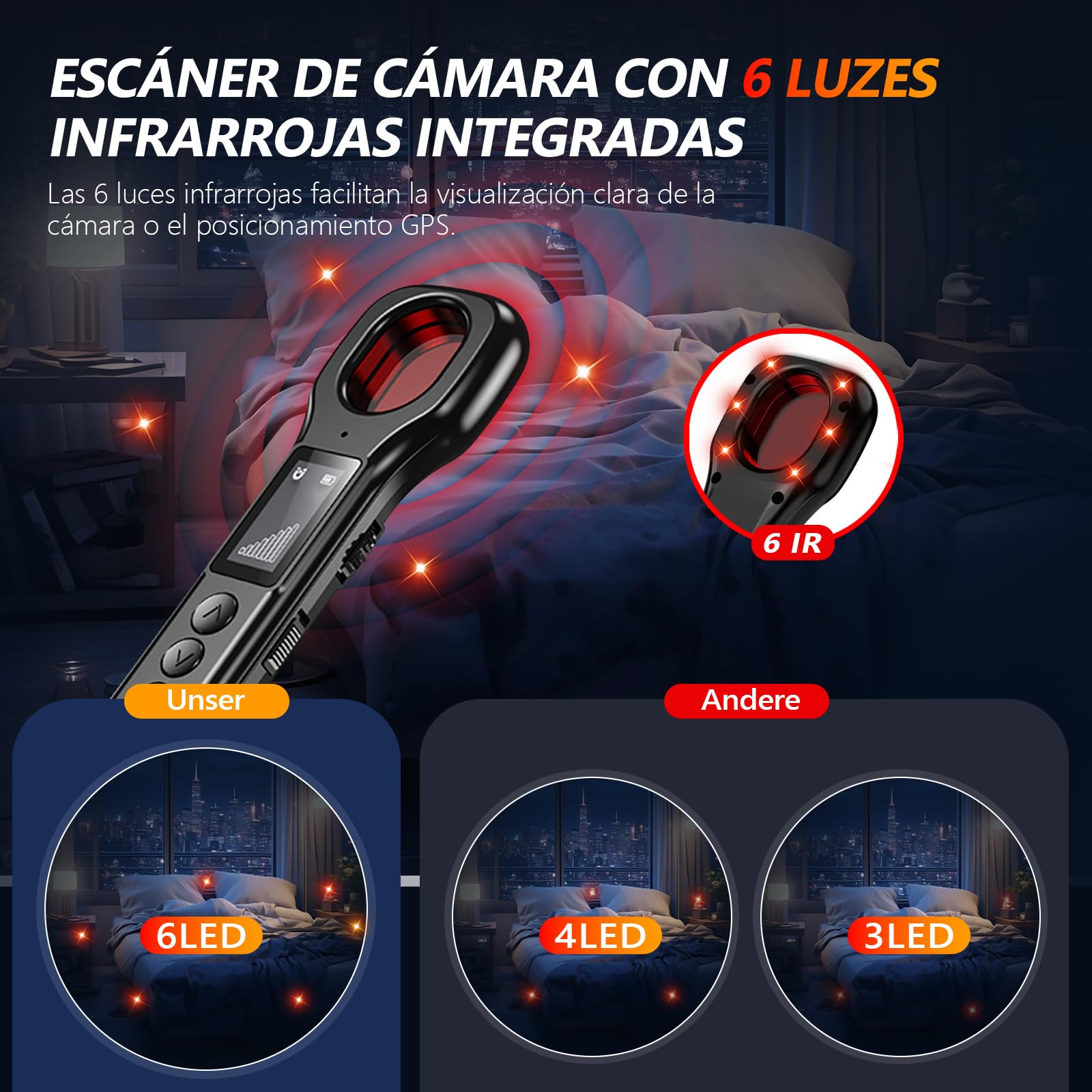 LONGYI Detector de Micrófonos Ocultos, Detector Profesional de Cámaras para Detectar Cámaras Ocultas, con Pantalla LED HD, hasta 10 Horas de Funcionamiento, Ideal para Hoteles, Hogares y Oficinas