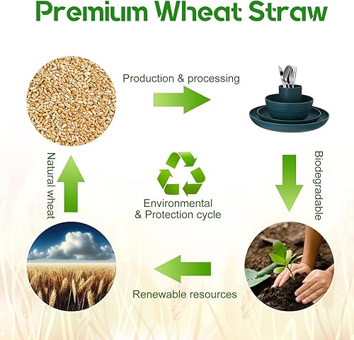 Miniatura 4 de Pinkunn Juego de vajilla de paja de trigo de 64 piezas con cubiertos de acero inoxidable irrompibles y cuencos coloridos para cocina, microondas,