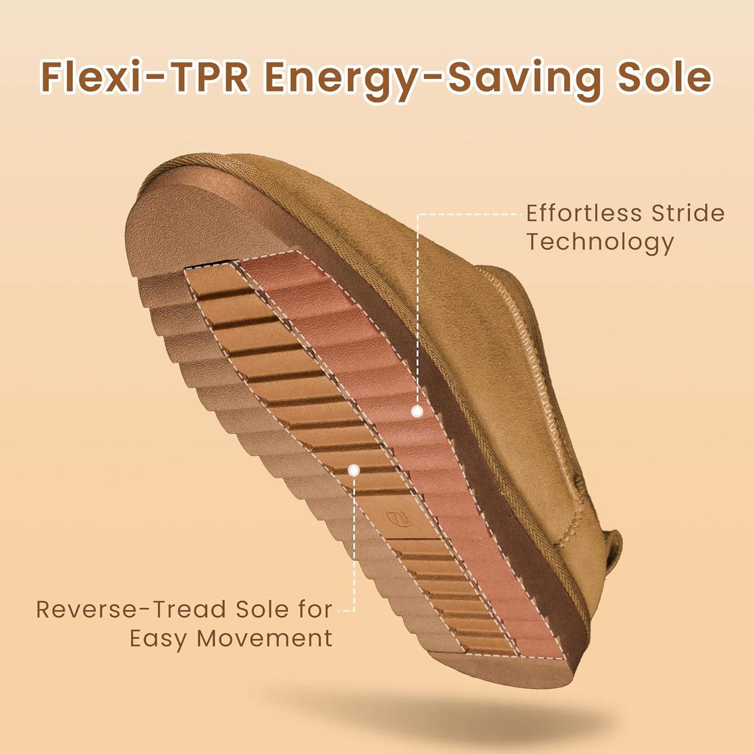 Womens Micro Slippers Low-top Slip on Mini Boot FashionFor Fleece Lined Suede Comfy Short Ankle Boots - Image 6