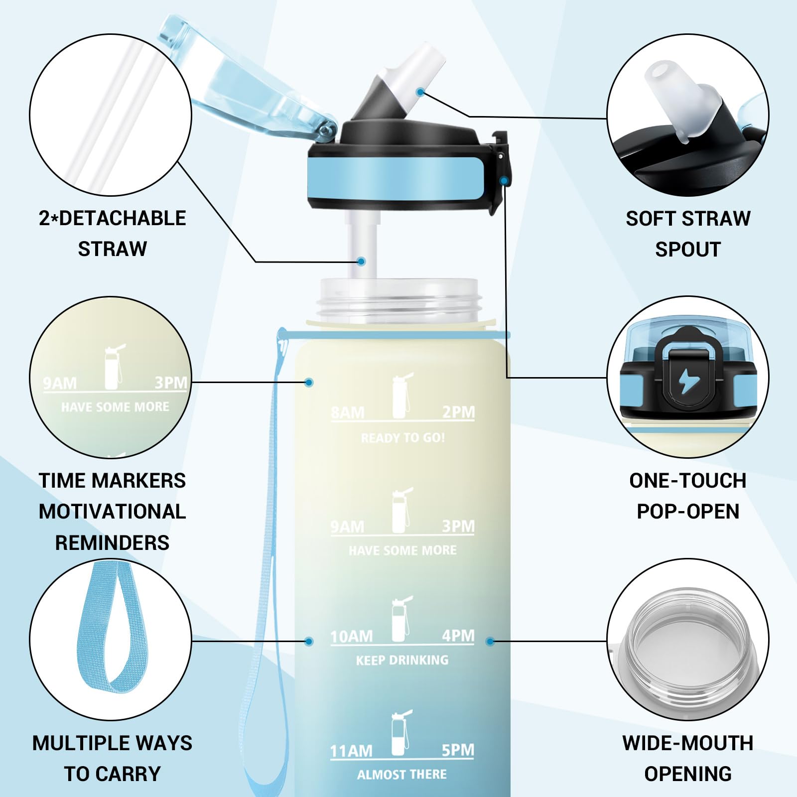 Borraccia Motivazionale 1L, Borraccia Palestra con Cannuccia, Facile Pulizia, Riutilizzabile, Borraccia Sportiva con Indicazione del Tempo, Borracce per Lavoro, Ciclismo, Escursionismo, Ufficio