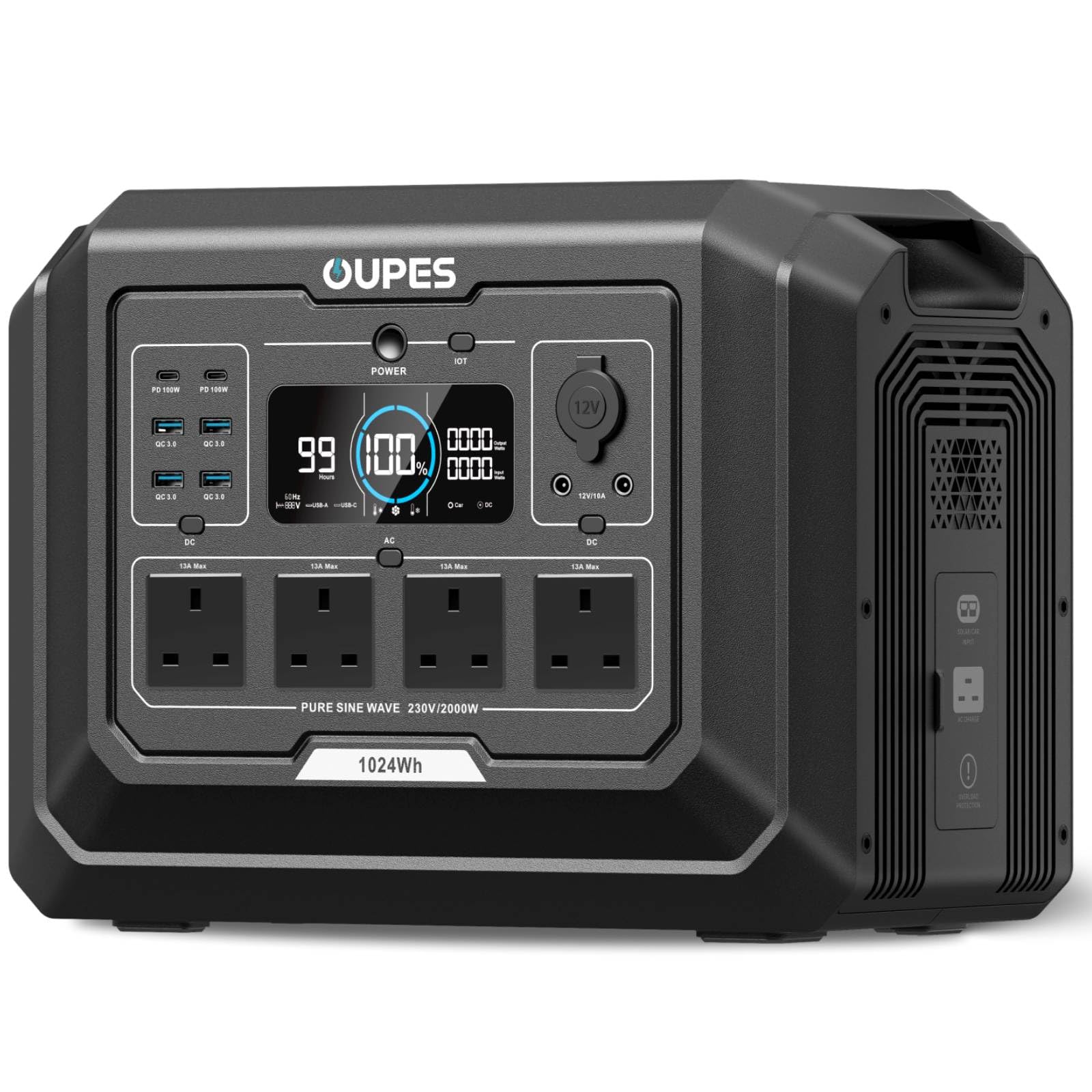 OUPES Mega 1 Portable Power Station, 1024Wh LiFePO4 Battery w/ 4 2000W AC Outlets, Fast Charge 0-80% in 36 Min, Expandable to 5kWh, UPS, Solar Generator for Home Backup, Camping (Solar Panel Optional)