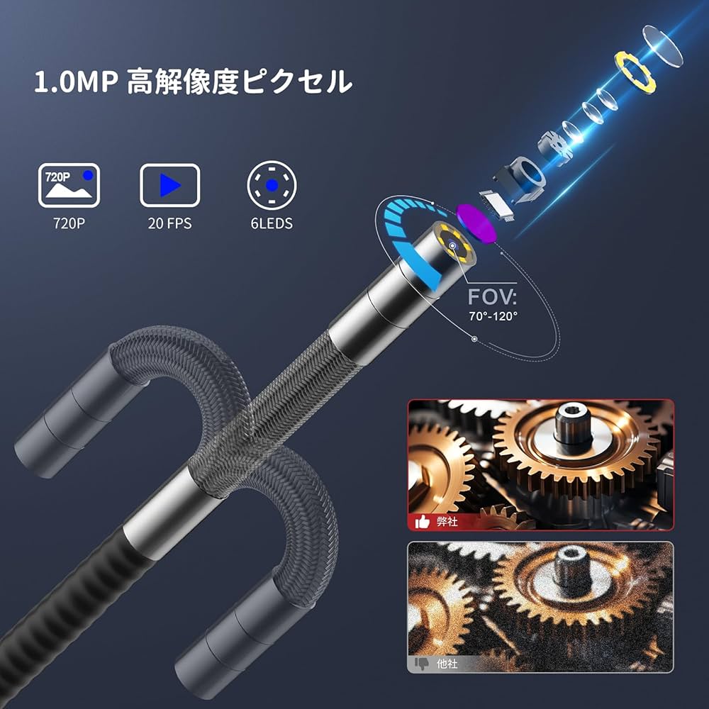 Amazon.co.jp: Ralcam ファイバースコープ 先端可動式 工業用内