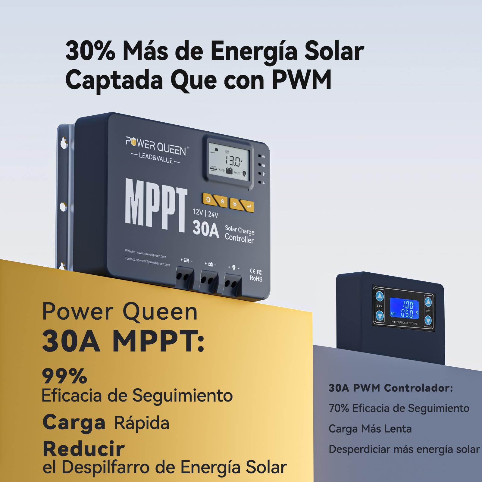 POWER QUEEN Regulador de Carga Solar MPPT 12V 24V 30A para Batería LiFePO4 | Potencia Máxima de 900W con Módulo Bluetooth Integrado y Pantalla LCD para Monitoreo en Tiempo Real de tu Energía