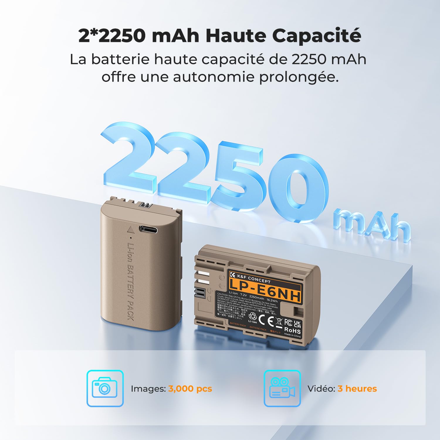 K&F CONCEPT LP-E6NH Batterie de Rechange avec Connecteur de Charge Directe de Type C Compatible avec Canon EOS 90D/80D/70D/5D Mark II III IV/5DS SR/6D/6D Mark II/R5 R6 R6 II R7 (2 Batteries)