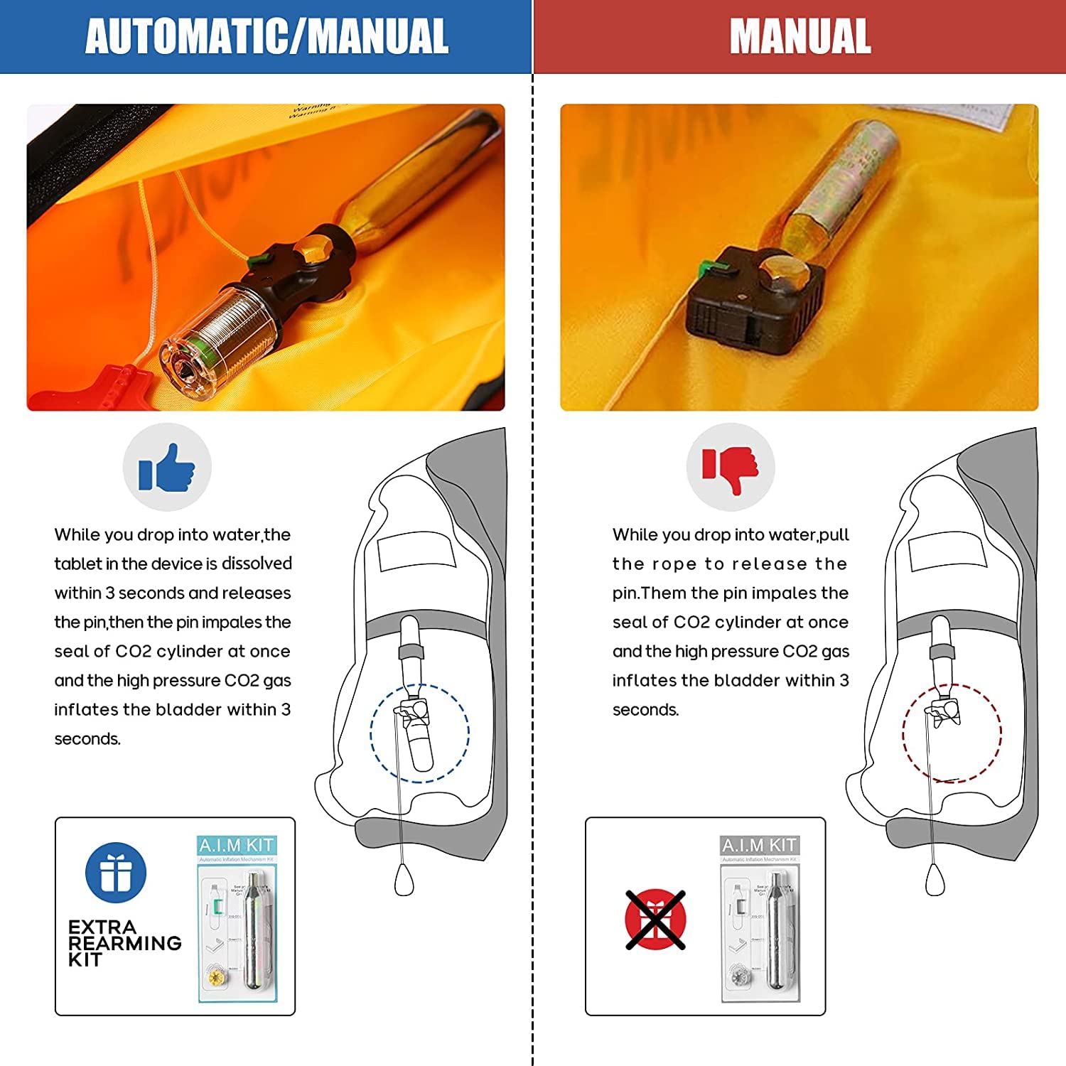 Amazon | インフレータブルライフジャケット、自動/手動