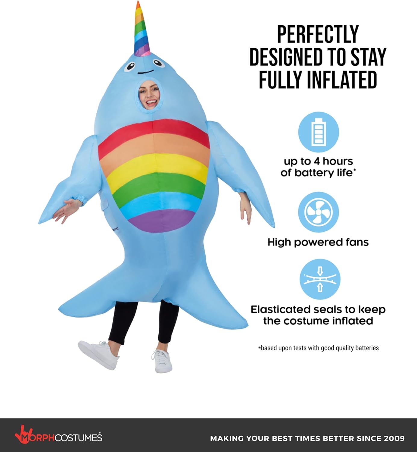 Morph Whale Costume, Inflatable Whale Costume, Adult Whale Costume, Whale Shark Costume , Inflatable Sea Creatures Whale