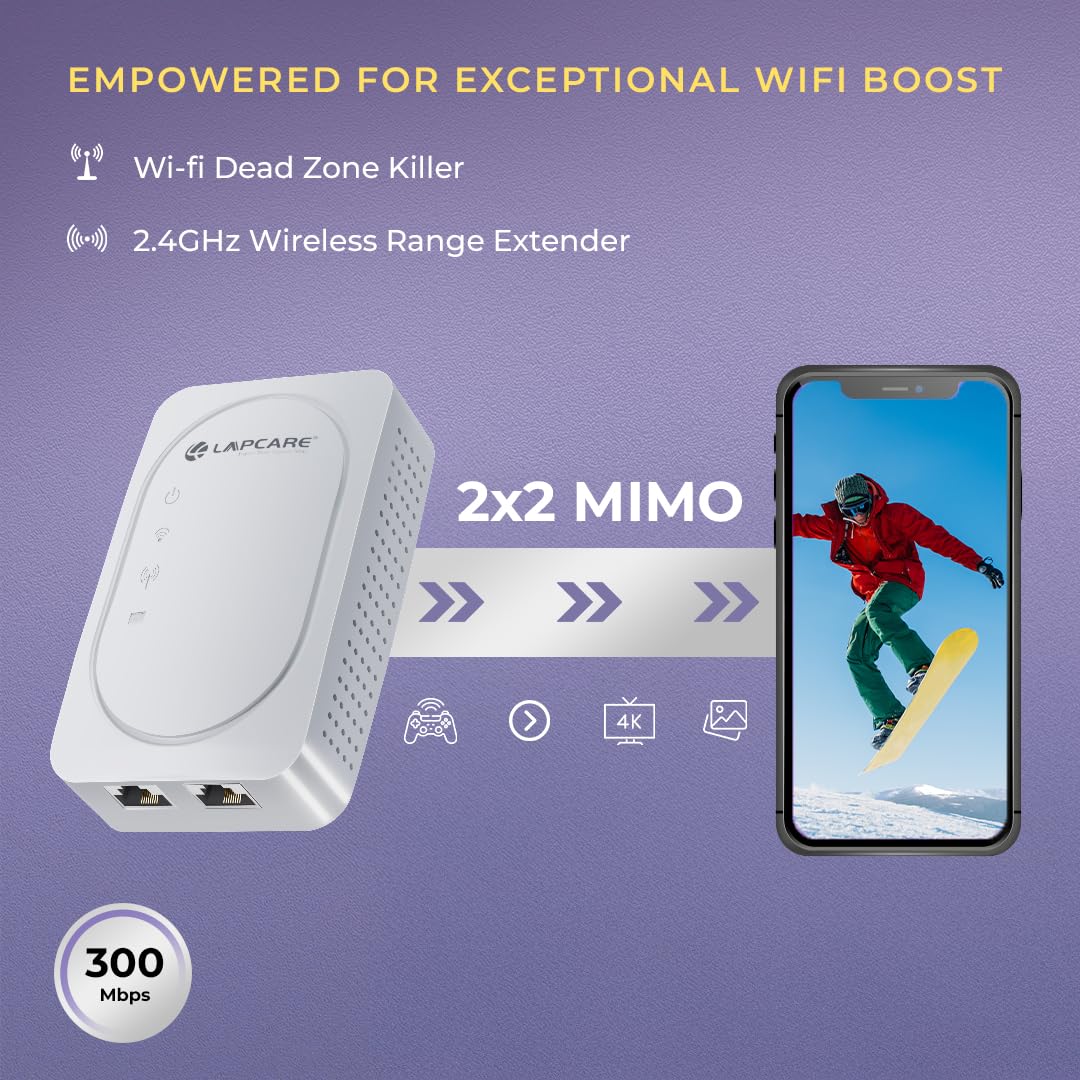 Lapcare Wi-Fi Range Extender - Boost Your Signal -3