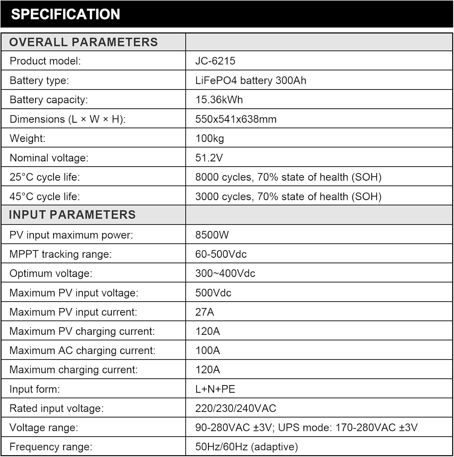 DATOUBOSS All-in-One System Specifications Table Part 1
