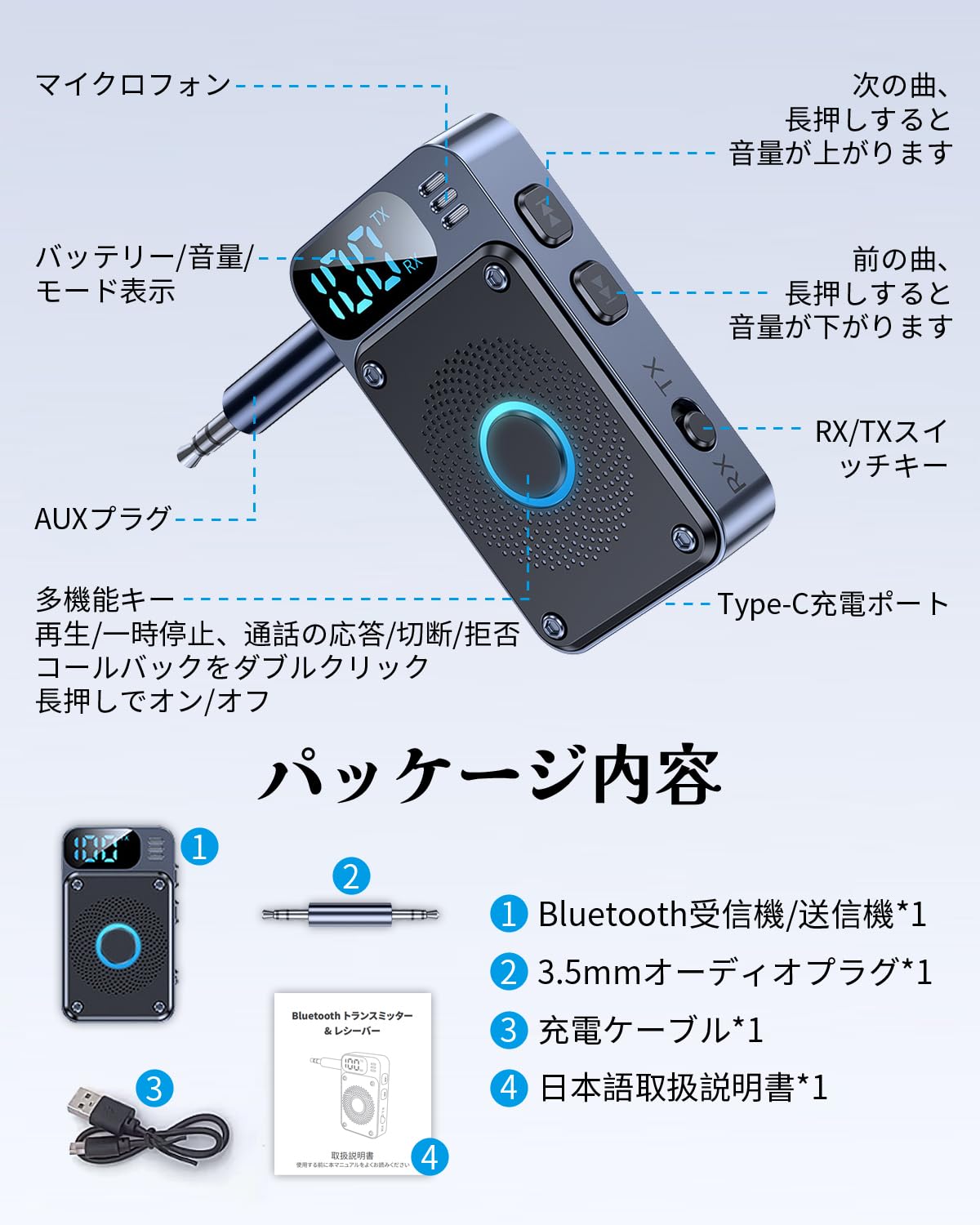 Amazon | 【LEDディスプレイ】SETHDA Bluetooth 5.4 トランスミッター