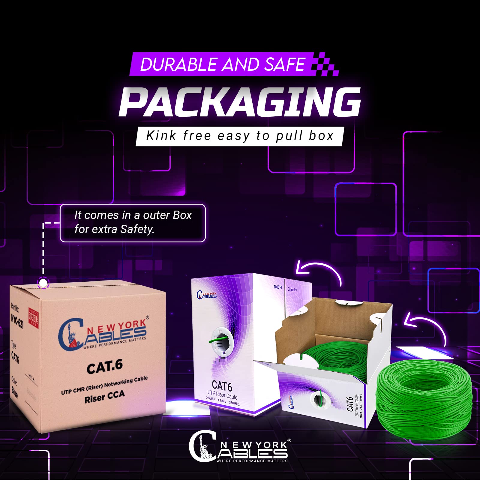 NewYork Cables Cavo Ethernet Cat6 1000 ft, Bulk Riser Classificazione CMR, 23AWG Solid CCA, UTP 4 paia, 550 MHz, Cavo LAN di rete ad alta velocità da 10 Gbps, Pull-Box resistente, verde