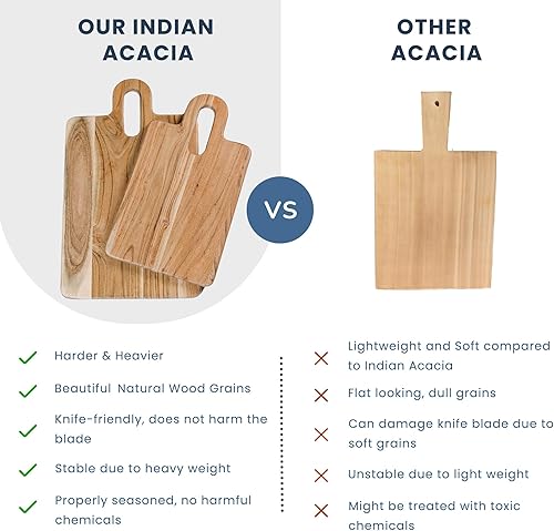 Miniatura 4 de The Fine Living Co. Wood Serveware Board, Charcuterie Boards Gift Set, Acacia Board for Serving Meat, Cake, Pizza, Non-slip Board, 0.6" Thick & Food