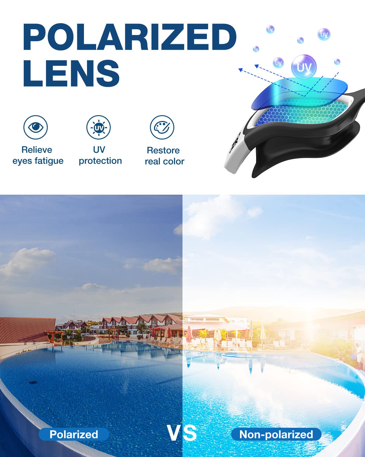 ZIONOR G1 NEW - Occhialini da nuoto polarizzati per adulti, unisex | Antiappannamento, protezione UV al 100%, impermeabile e nasello regolabile
