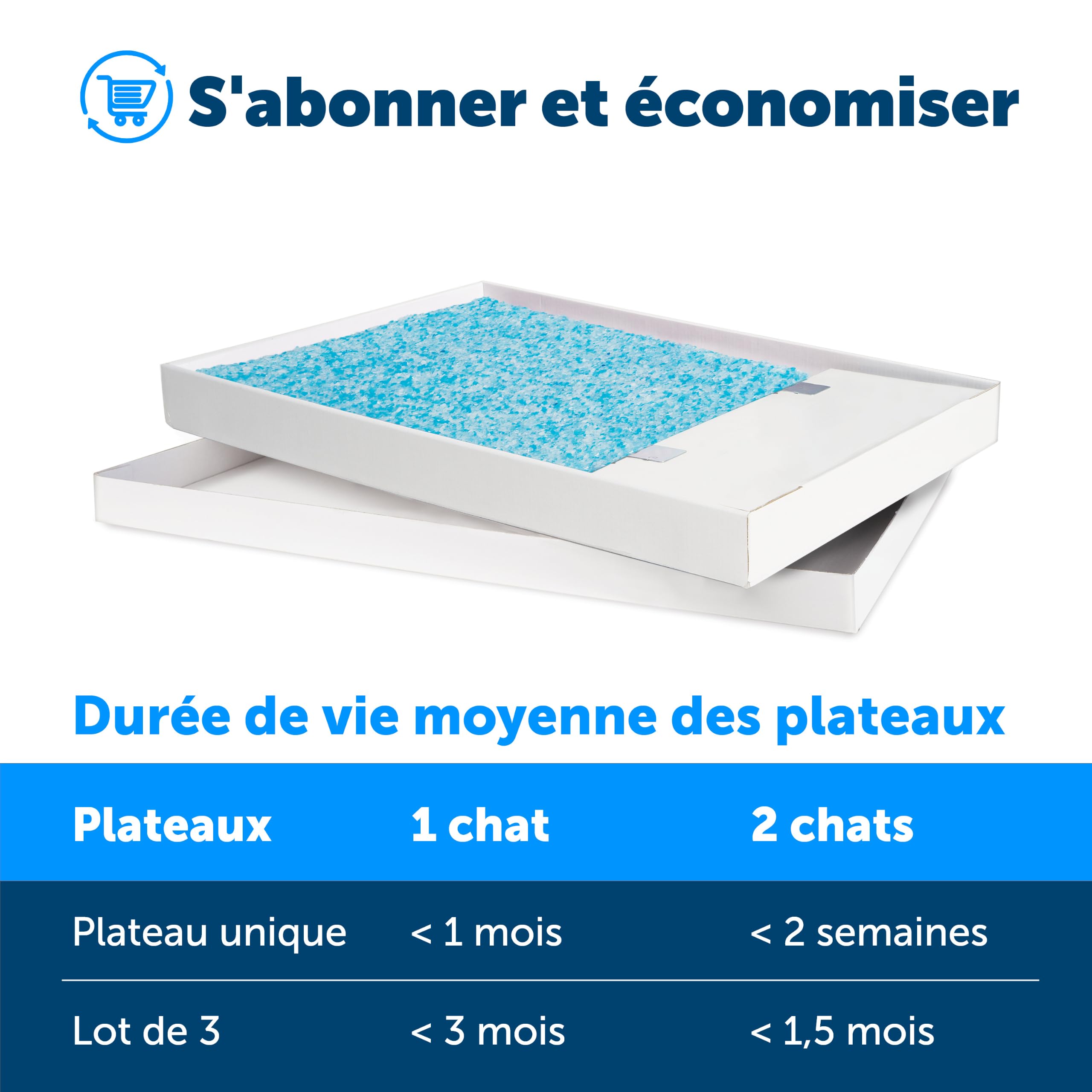 PetSafe ScoopFree Bac à Litière de Remplacement pour Chats avec Cristaux Bleus - Contrôle des Odeurs, sans Poussière, Protection Contre Les Fuites - Paquet de 3