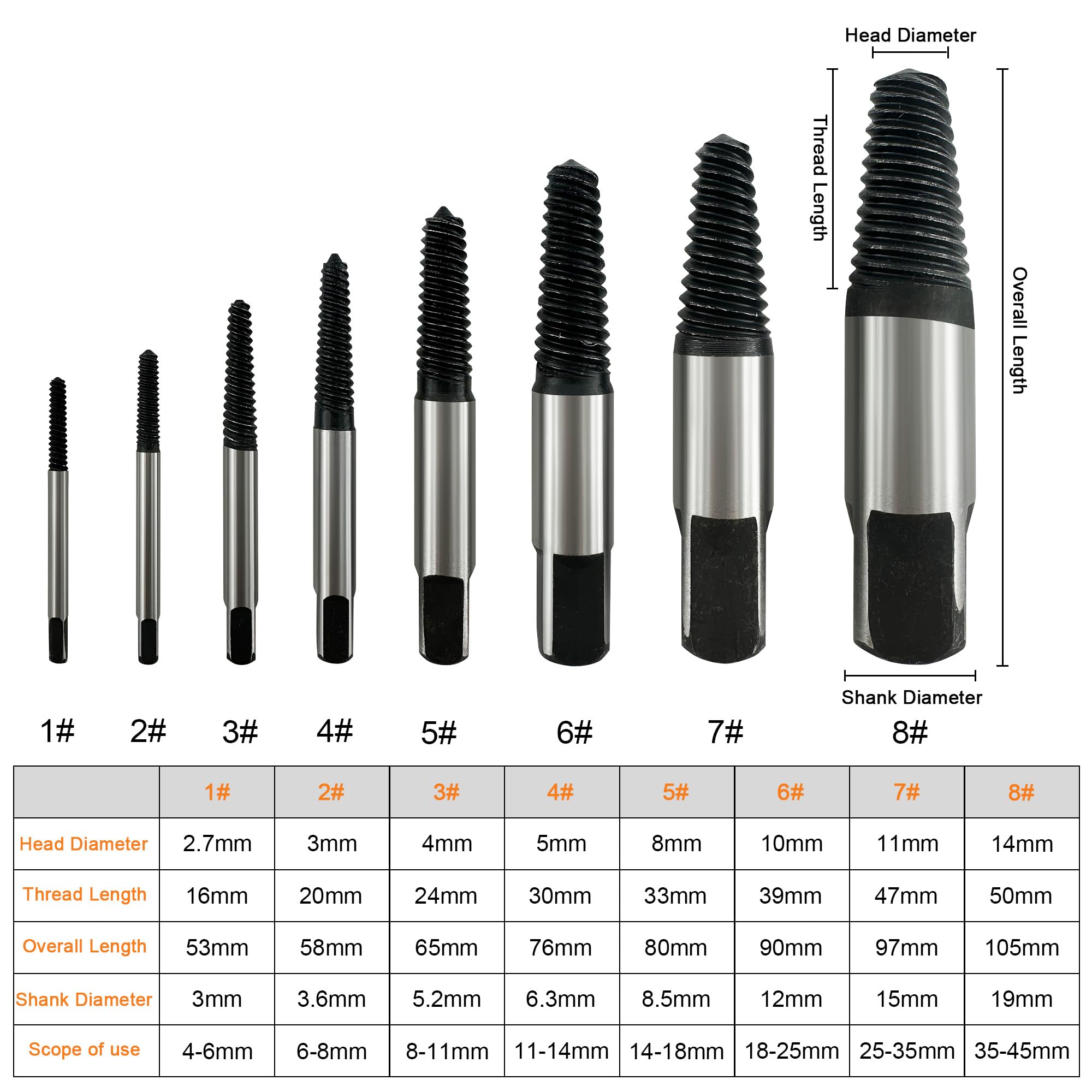 Bohr Craft Estrattore Per Viti CV, Misura 3, Per Viti M8 – M11 - Utensile Per Rimuovere Viti Rotte, Qualità Industriale