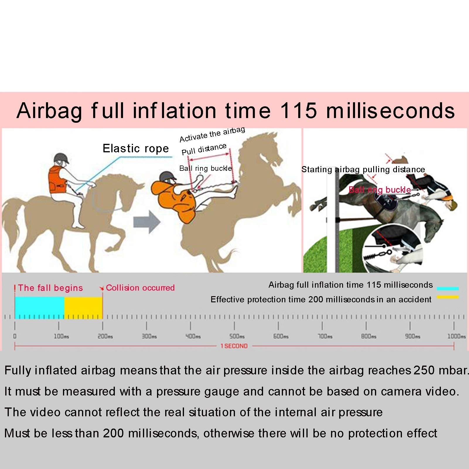 Gilet Airbag D'équitation Enfant Vêtements De Protection Knight Equipment Dispositif D'activation D'airbag Caché pour Empêcher L'érosion par La Pluie sans Bouteille De CO