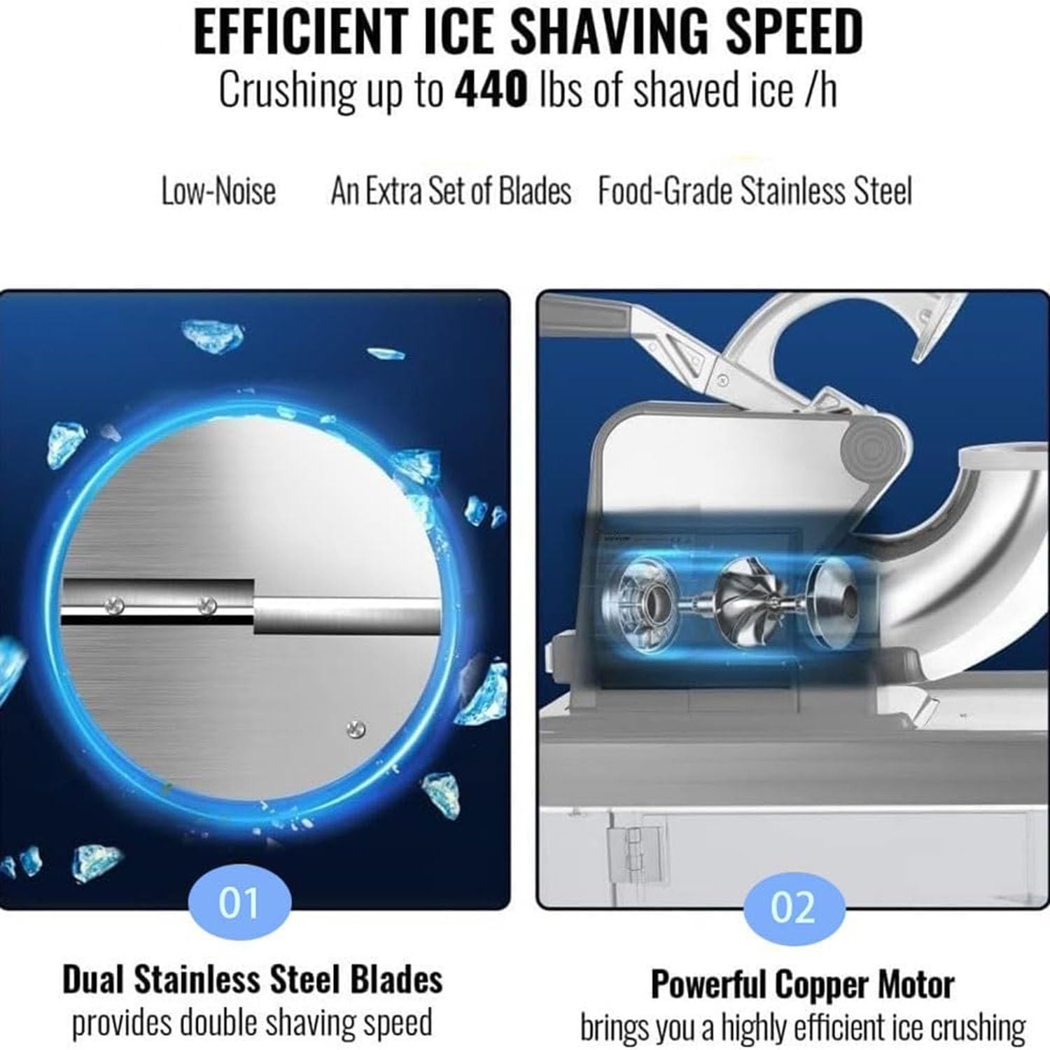 Trituradora de hielo eléctrica con cuchillas dobles de acero inoxidable, caja de almacenamiento de 4,4 L, máquina for hacer conos de nieve, máquina for afeitar hielo for restaurantes, bares, fiestas e