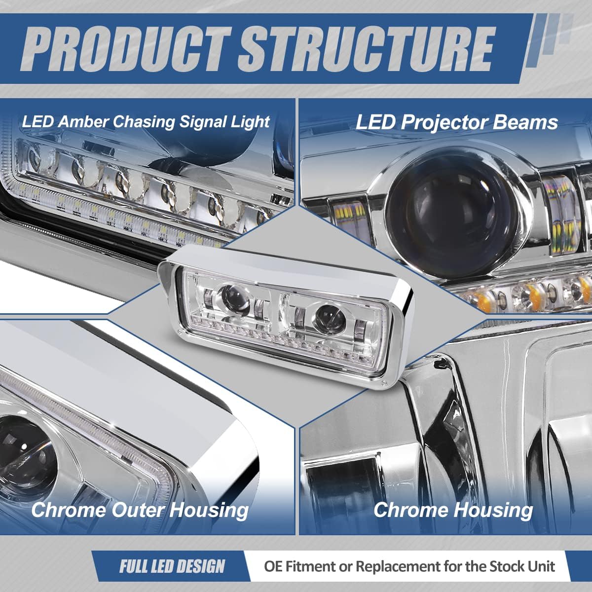 Auto Dynasty Dual LED DRL Projector Headlights Assembly Compatible with Freightliner Kenworth Western Star Truck Peterbilt 357 365 378 379 1981-2019, Driver and Passenger Side, Chrome Housing