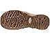 KEEN Whisper - Bottom View