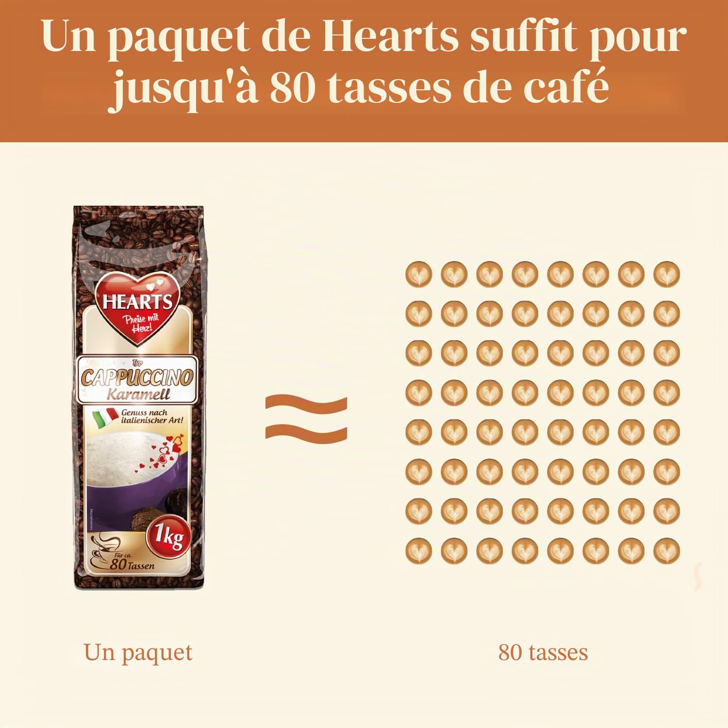 Hearts Cappuccino Caramel, 5 x 1 kg de poudre de café lnstant, facilement soluble, lot de 5, env. 400 tasses