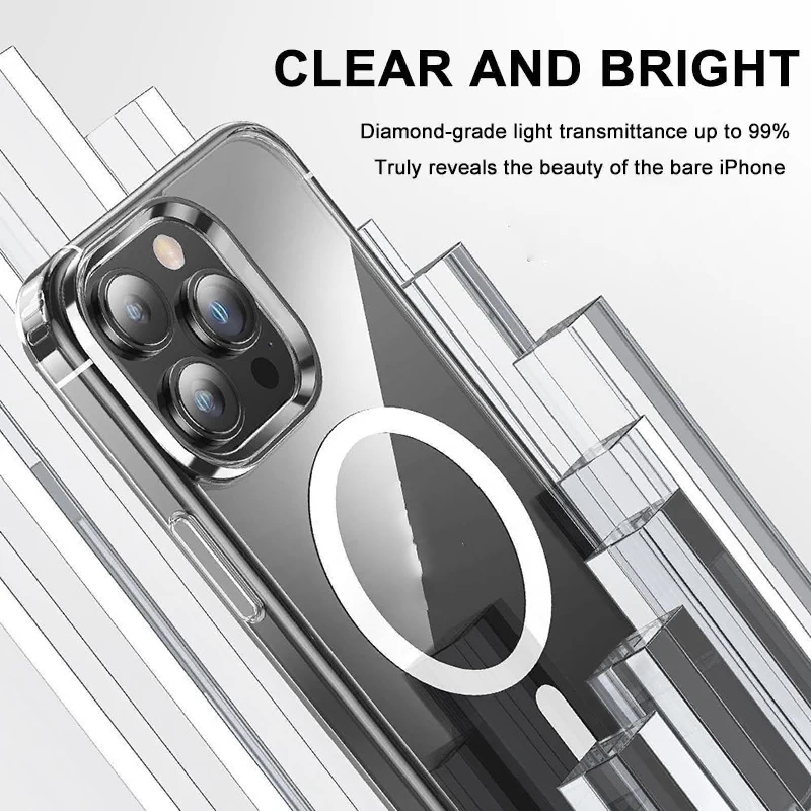 Funda de Silicona Transparente para iPhone 16, 15, 14, 13 y 11 Pro MAX, Parte Trasera Antideslizante con Borde Elevado (Transparente/para iPhone 11 Pro)
