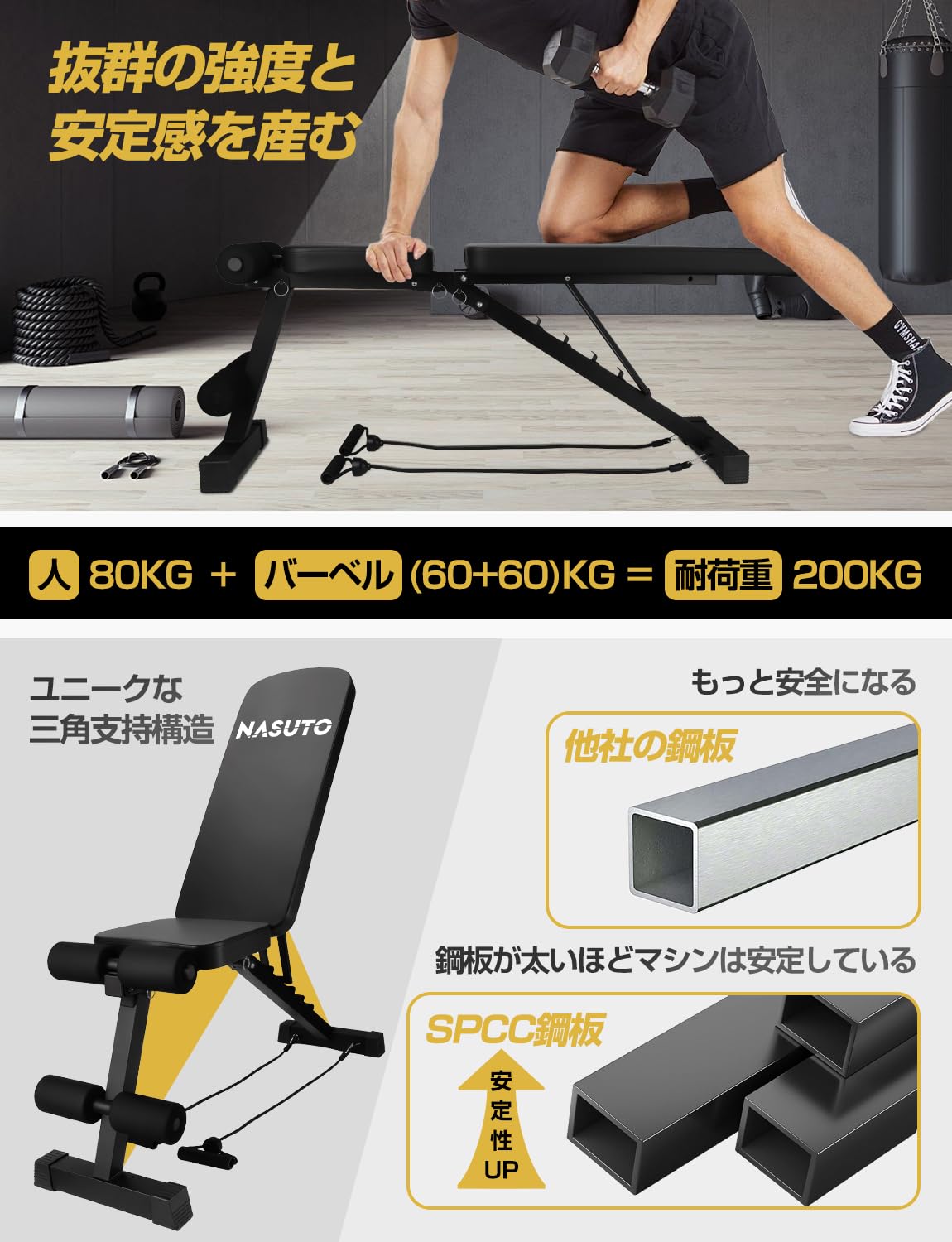 Amazon.co.jp: NASUTO 多機能トレーニングベンチ ダンベルベンチ