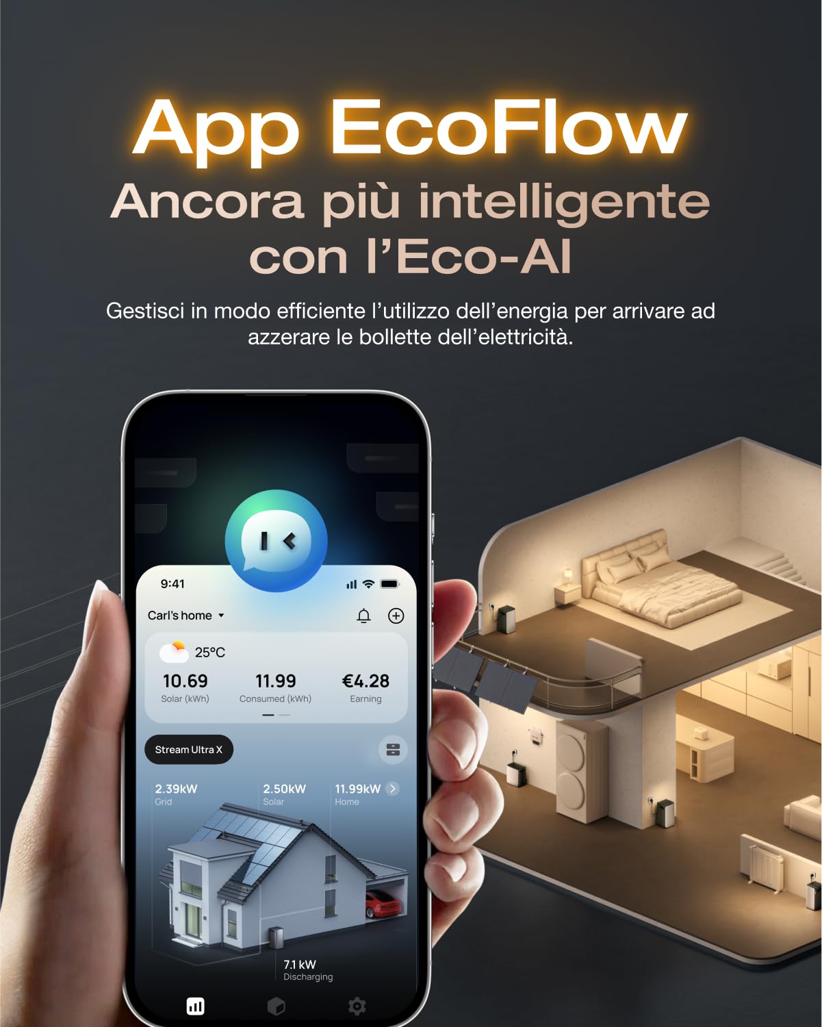ECOFLOW Stream Ultra X Centrale elettrica da balcone da 3,84 kWh con microinverter, 4 ingressi solari MPPT da 2,8 kW, doppia porta CA da 1,2 kW, 6000 cicli di ricarica, espandibile da 23 kWh, TOU, AI