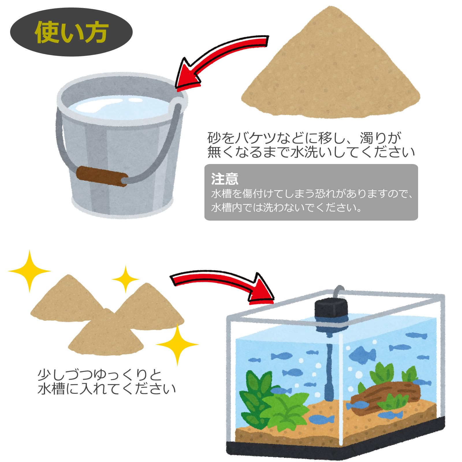 【砂出品】28日まで Amazon | 水槽の底砂 珪砂 中目 1.7mm~2mm 800g SMILE PET CLUB