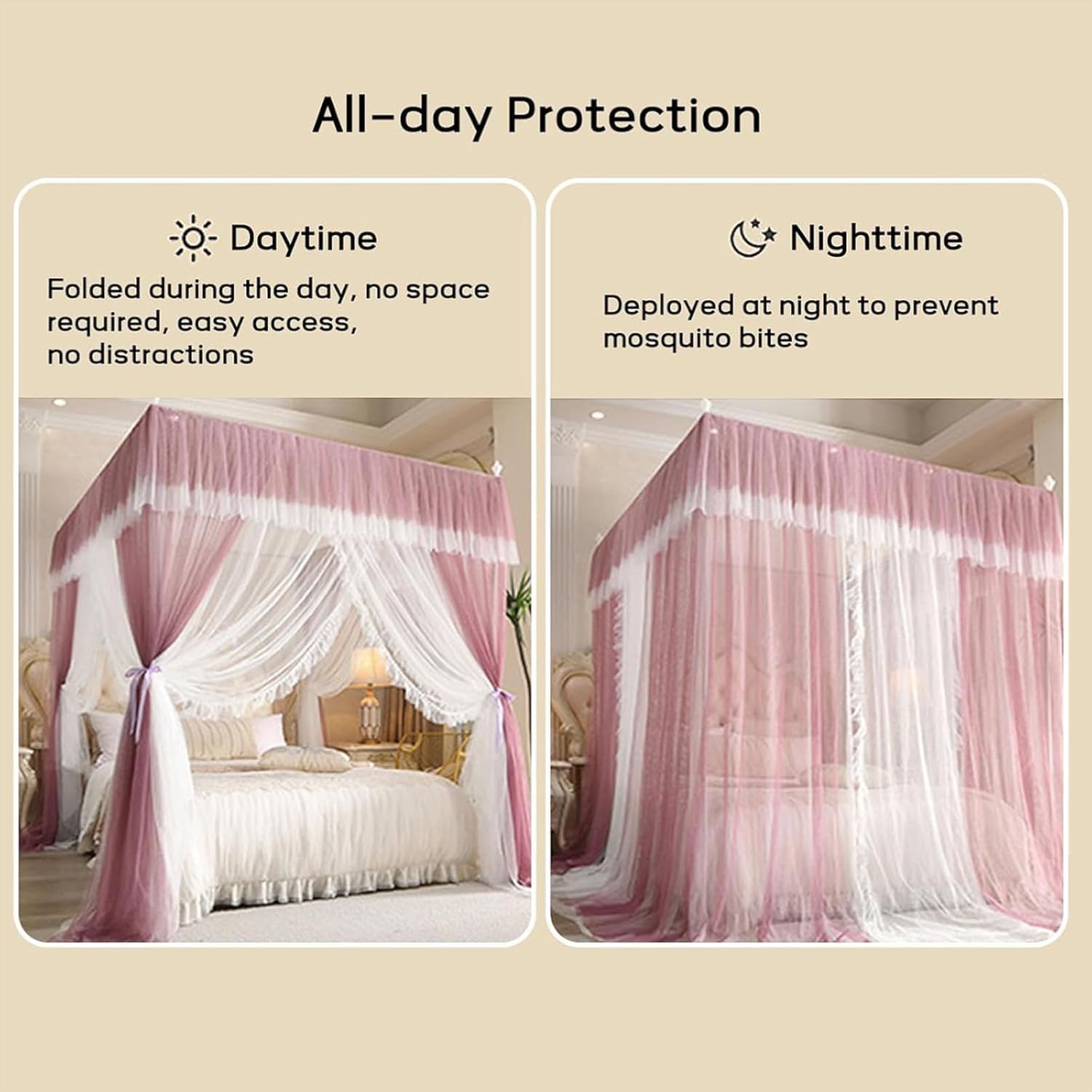 Mosquitera con marco y 4 postes en las esquinas, diseño de corte superior cuadrado, suelo de doble velo, 2,0 x 2,2 m para protección de cama de princesa
