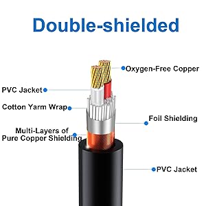 Lansensu 1 Male to 2 Female XLR Y Splitter Microphone 11.8 inch, Female XLR to Dual Male Y-Splitter Balanced Mic Cable for Stereo Mic to L & R Audio Track (2 Pack)